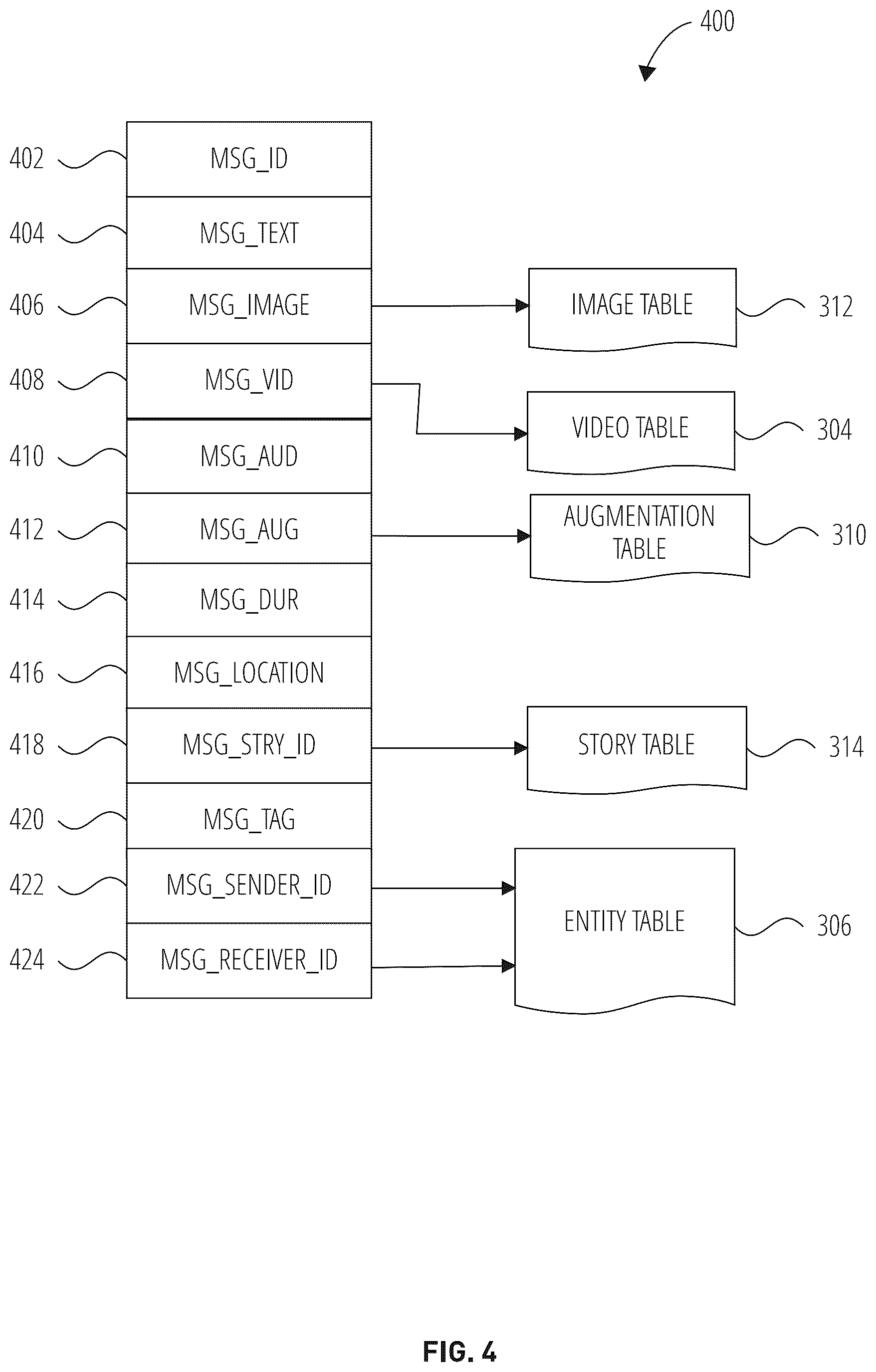 Patent US11836835 Figure 4 – Motion representations for articulated animation