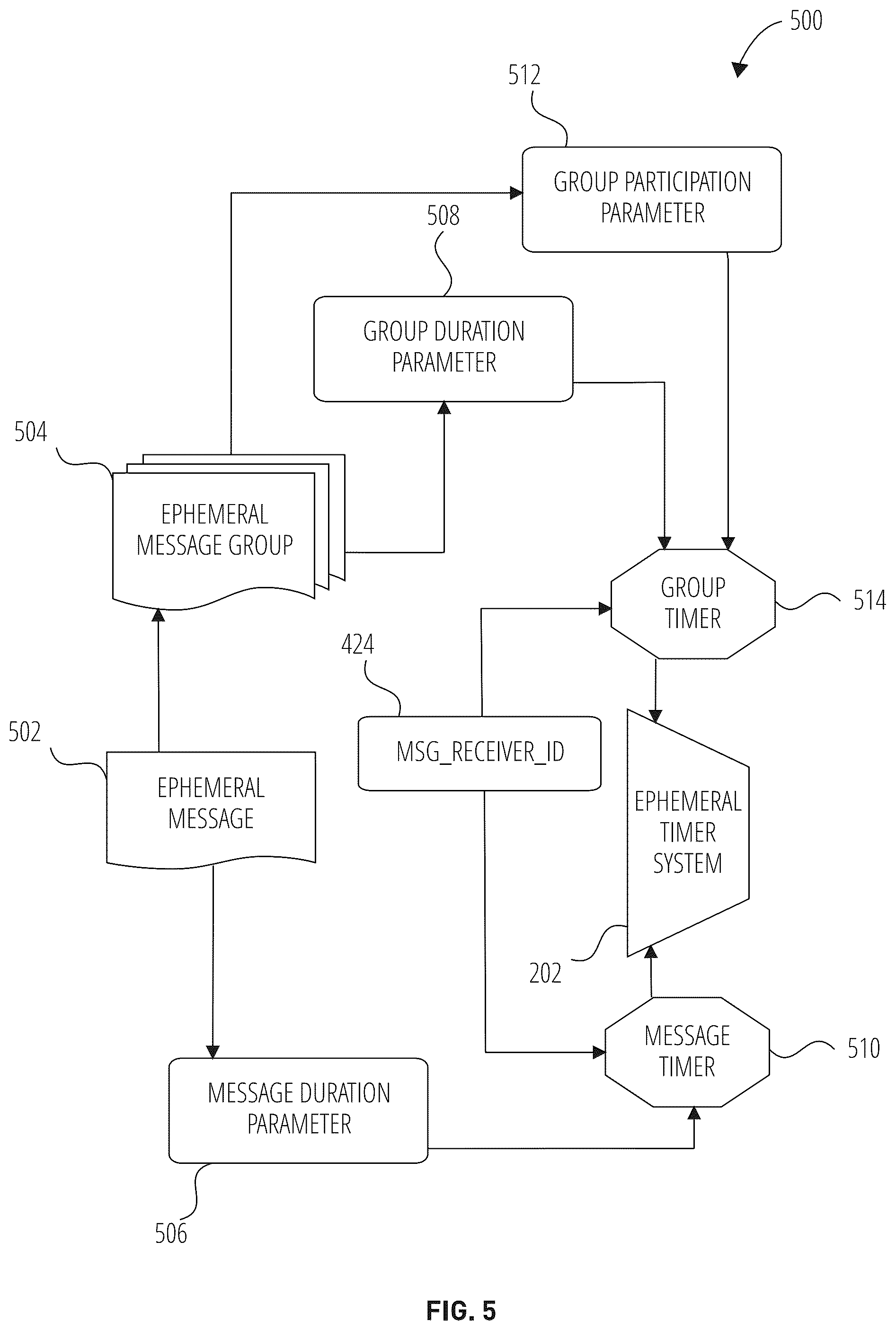 Patent US11836835 Figure 5 – Motion representations for articulated animation