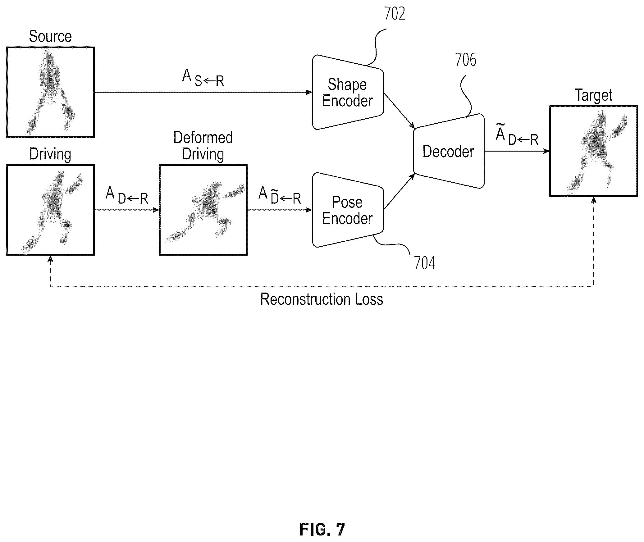 Patent US11836835 Figure 7 – Motion representations for articulated animation