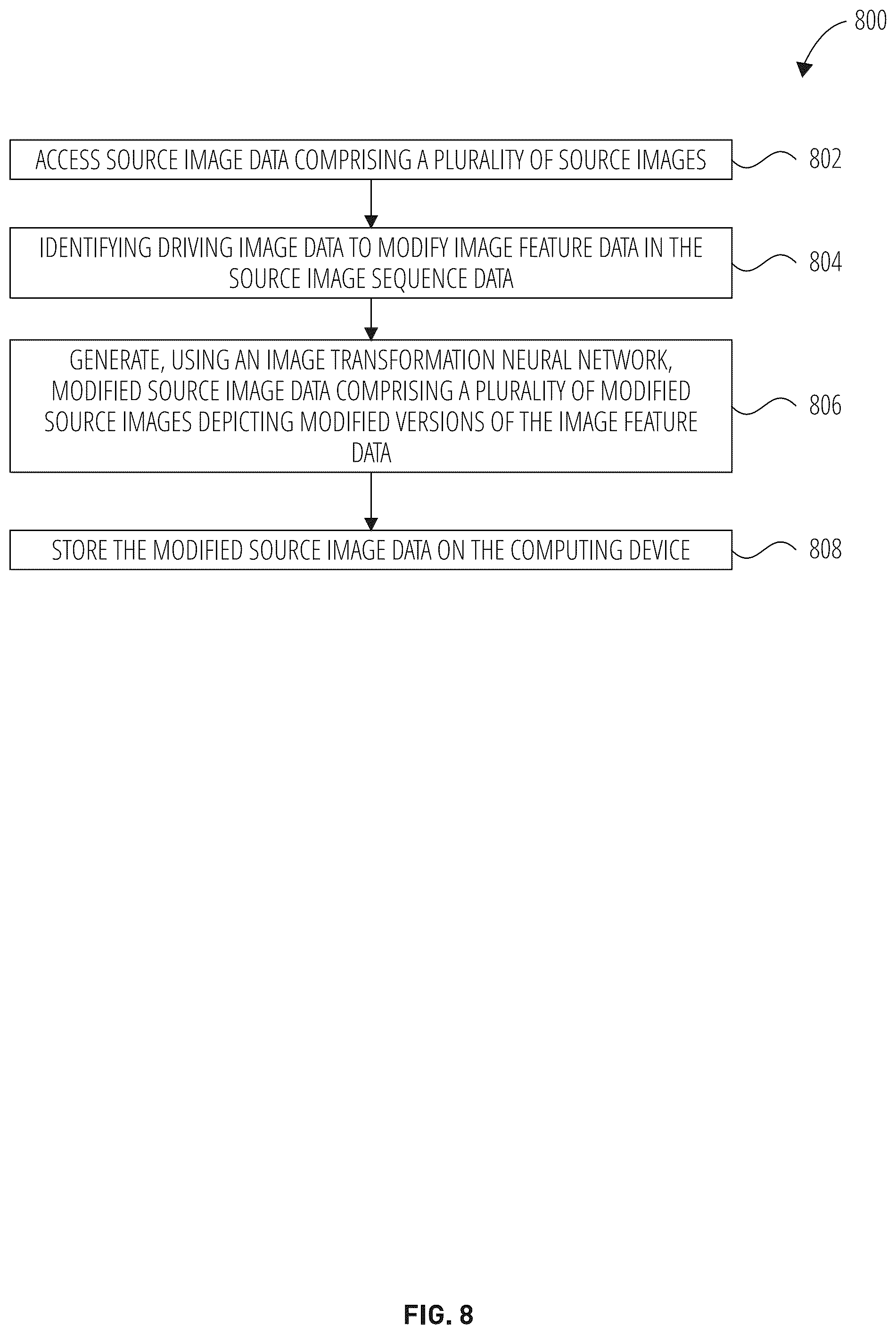 Patent US11836835 Figure 8 – Motion representations for articulated animation