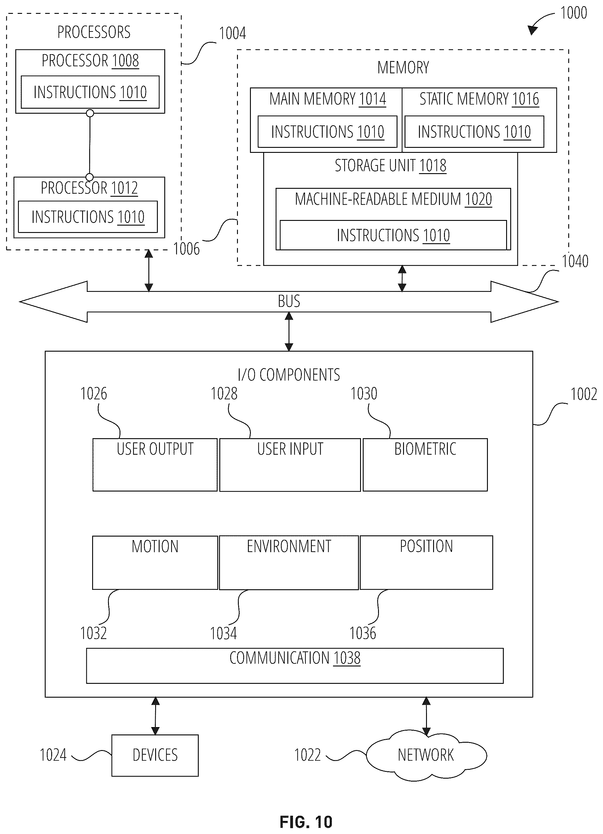 Patent US11836835 Figure 10 – Motion representations for articulated animation