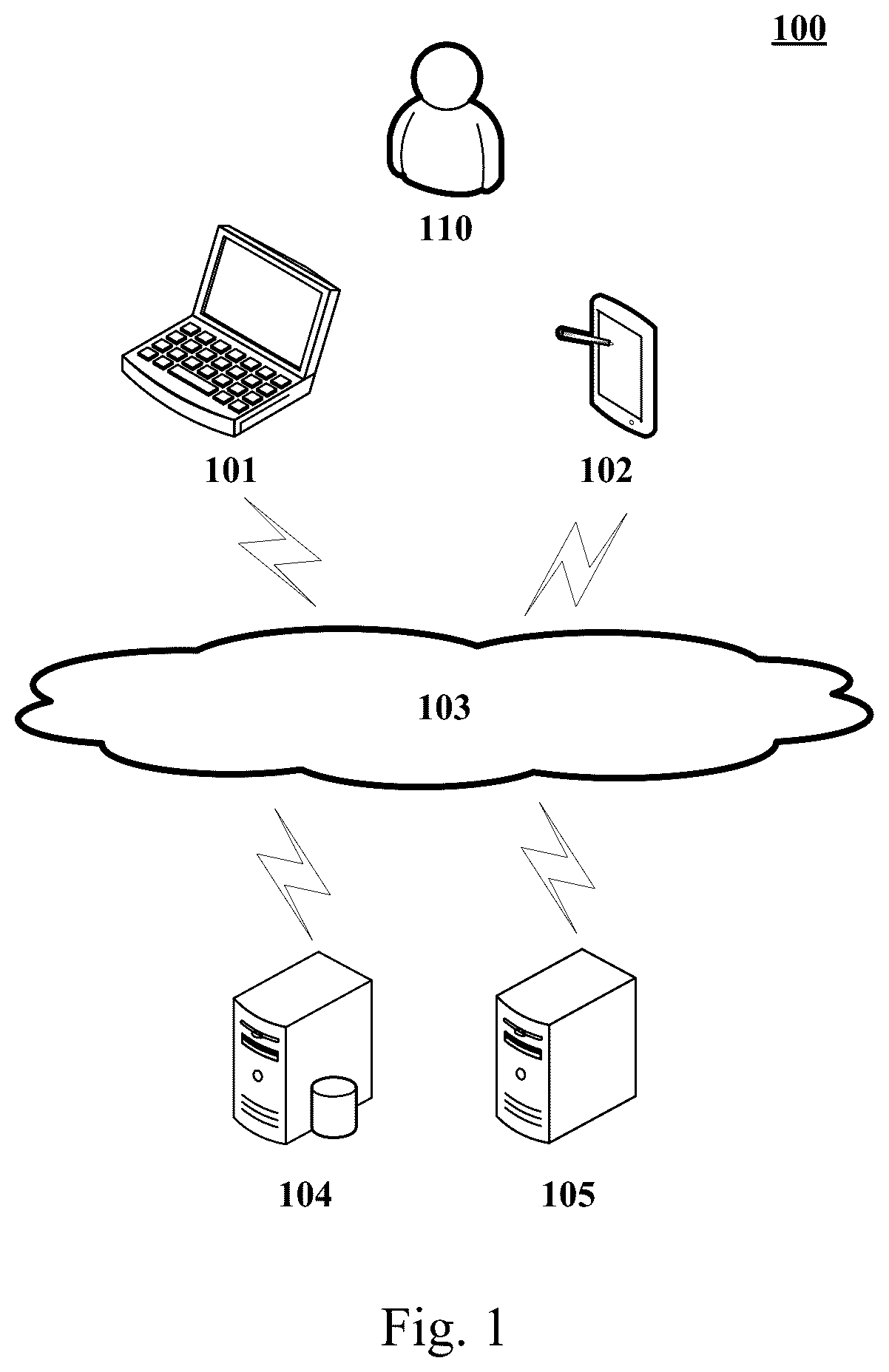Patent US11836836 Figure 1 – Methods and apparatuses for generating model and generating 3D animation, devices and storage mediums