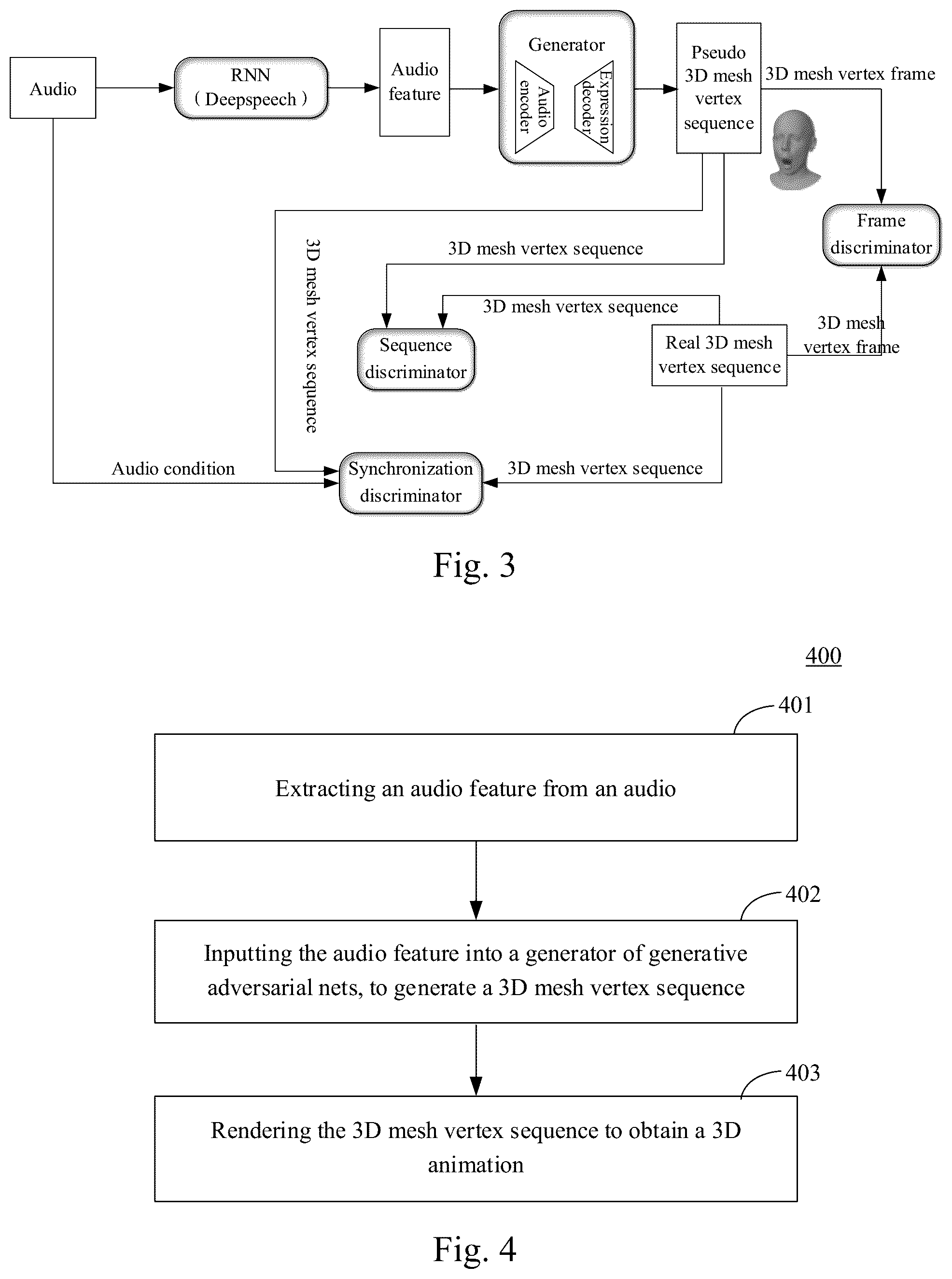 Patent US11836836 Figure 3 – Methods and apparatuses for generating model and generating 3D animation, devices and storage mediums