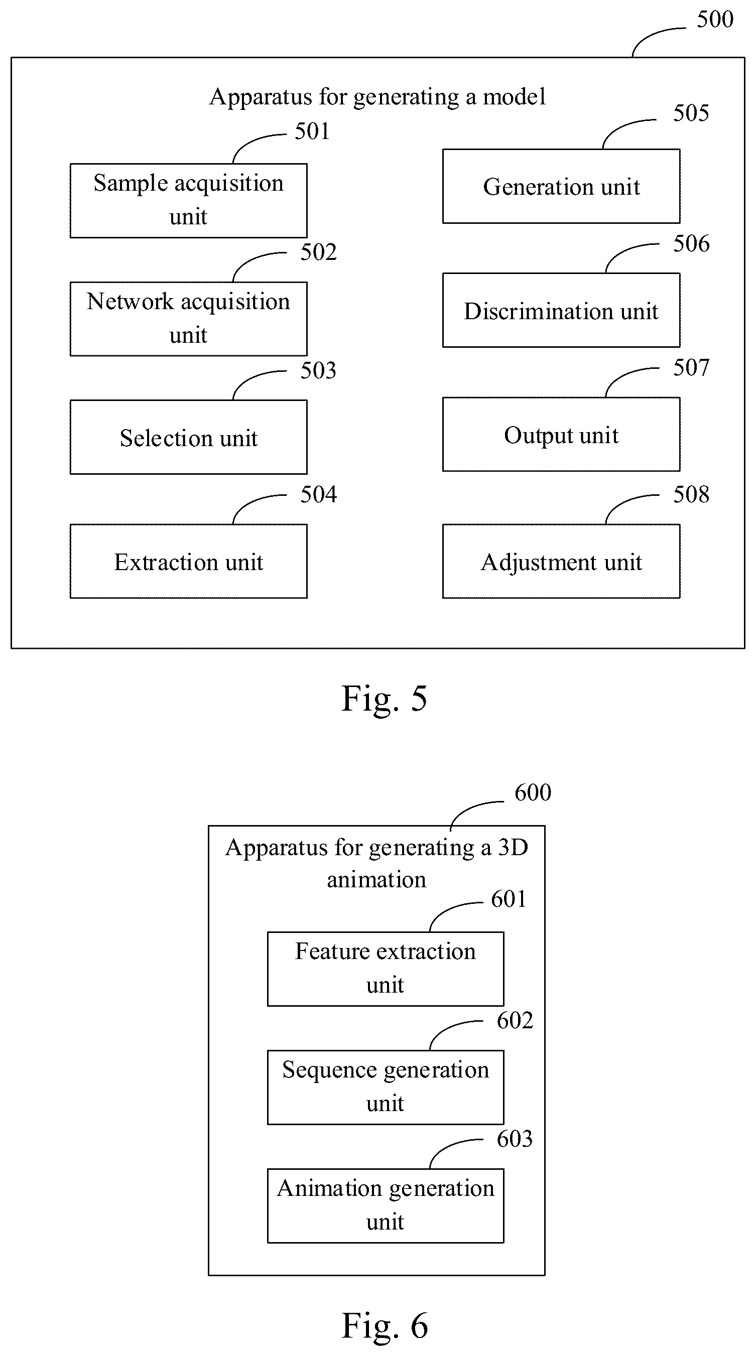 Patent US11836836 Figure 4 – Methods and apparatuses for generating model and generating 3D animation, devices and storage mediums
