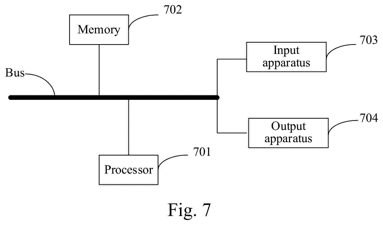 Patent US11836836 Figure 5 – Methods and apparatuses for generating model and generating 3D animation, devices and storage mediums