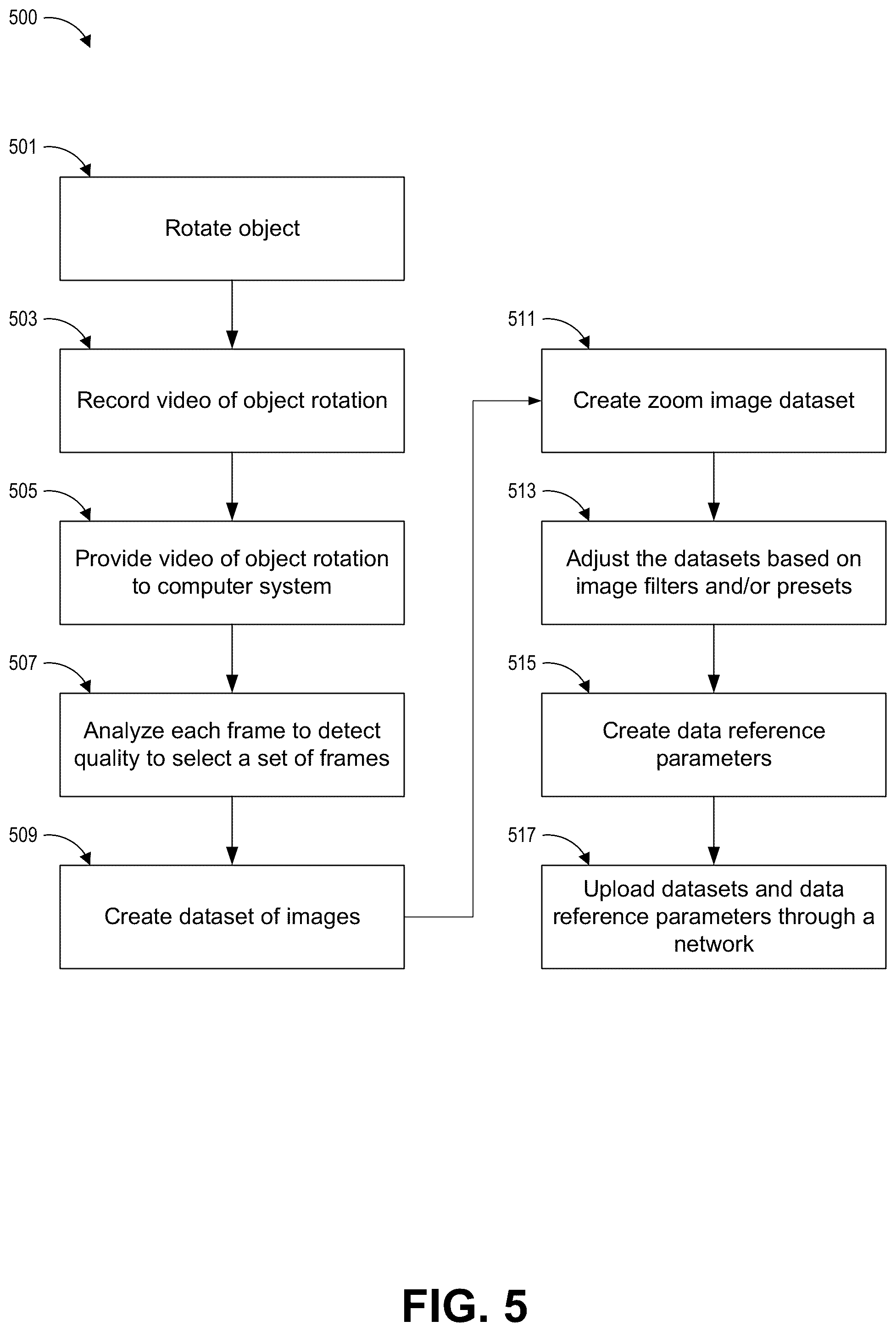Patent US11836847 Figure 7 – Systems and methods for creating and displaying interactive 3D representations of real objects