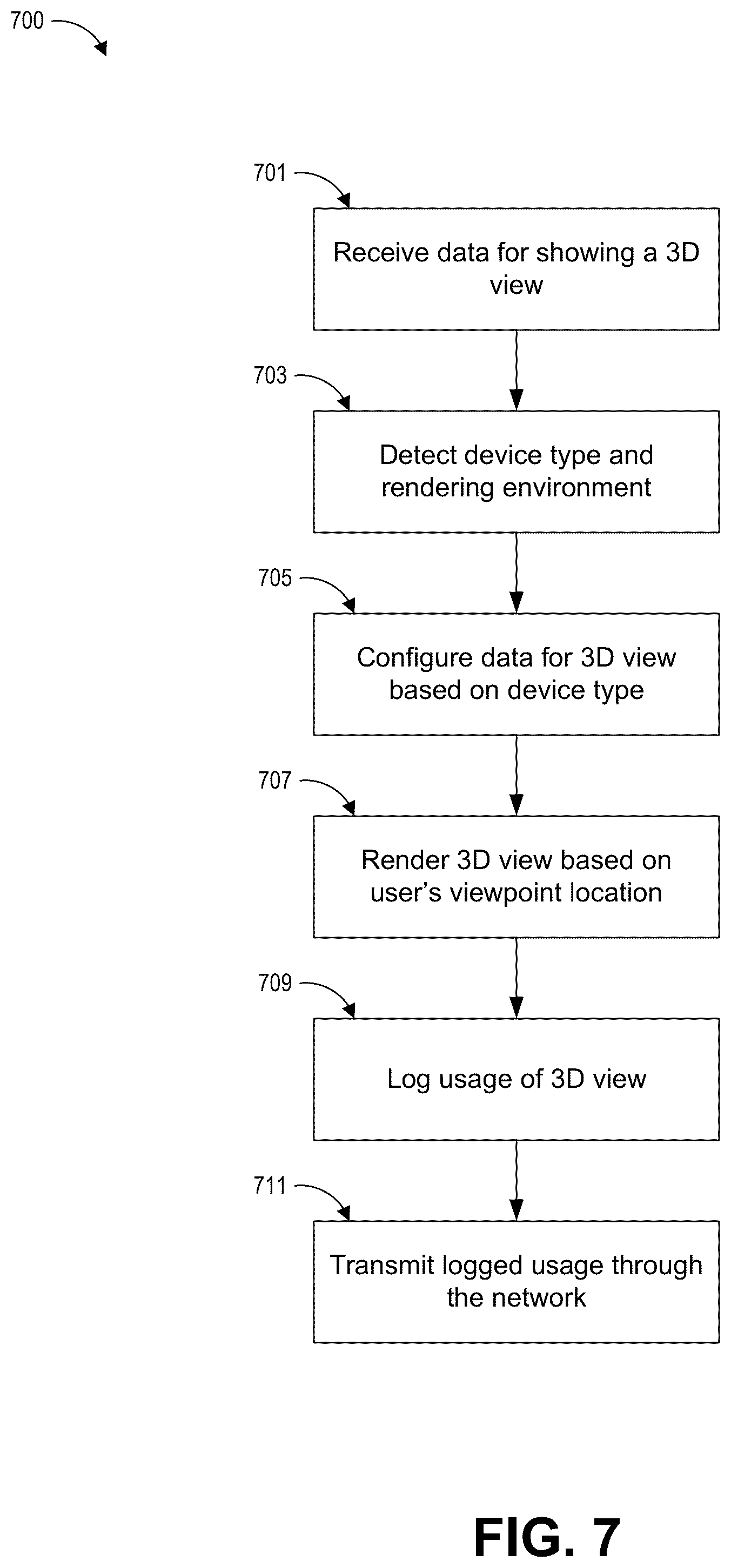 Patent US11836847 Figure 9 – Systems and methods for creating and displaying interactive 3D representations of real objects