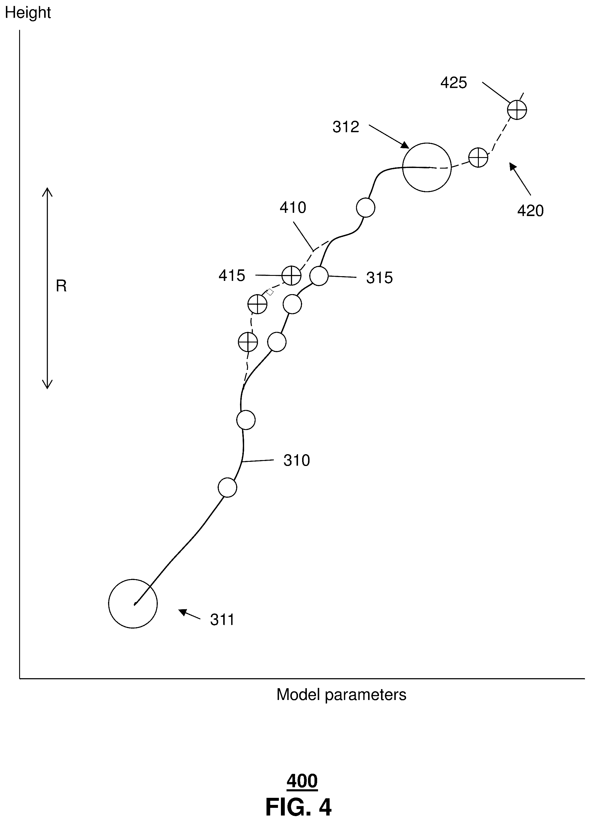 Patent US11836854 Figure 4 – Structure from Motion for drone videos