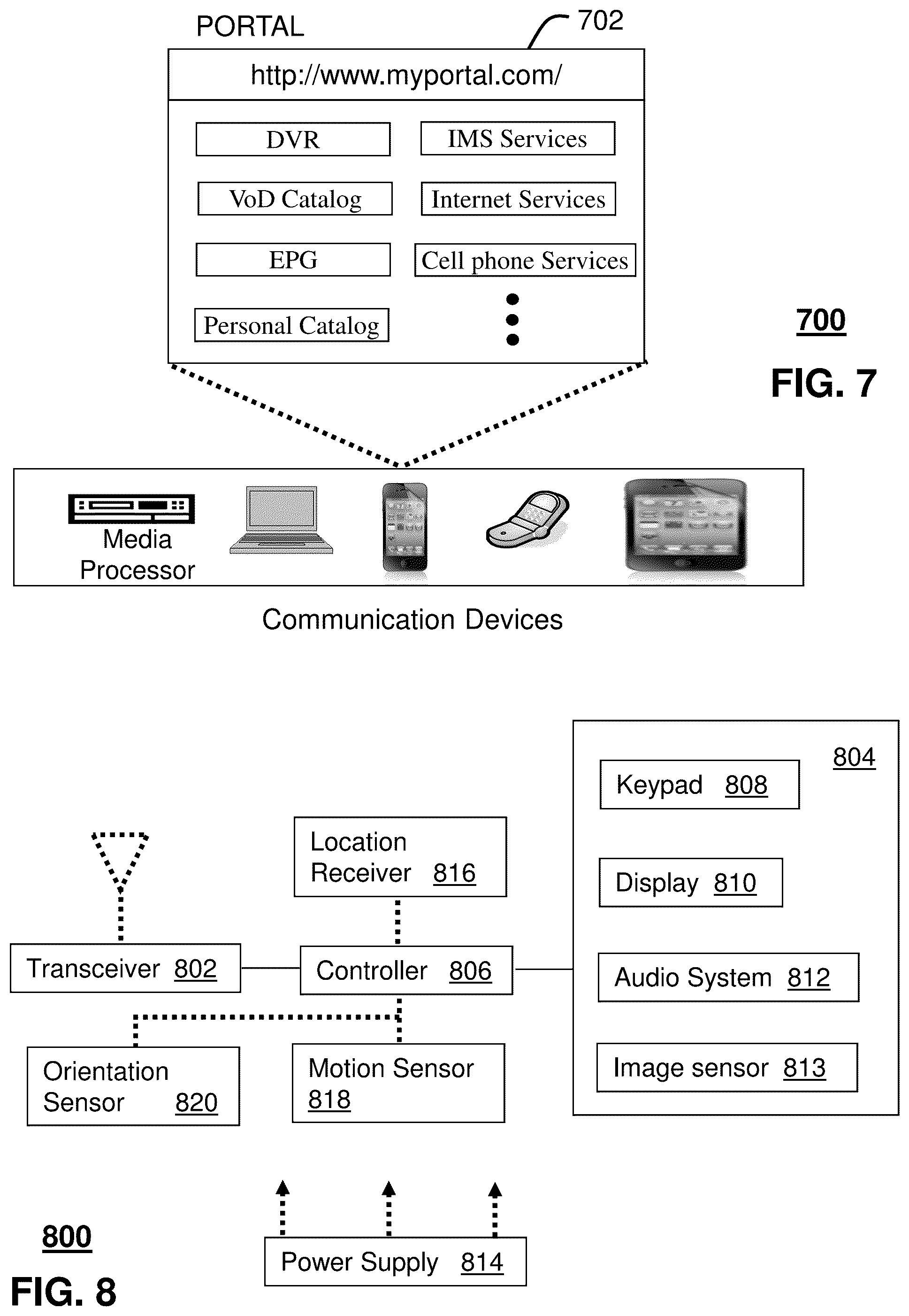 Patent US11836854 Figure 7 – Structure from Motion for drone videos