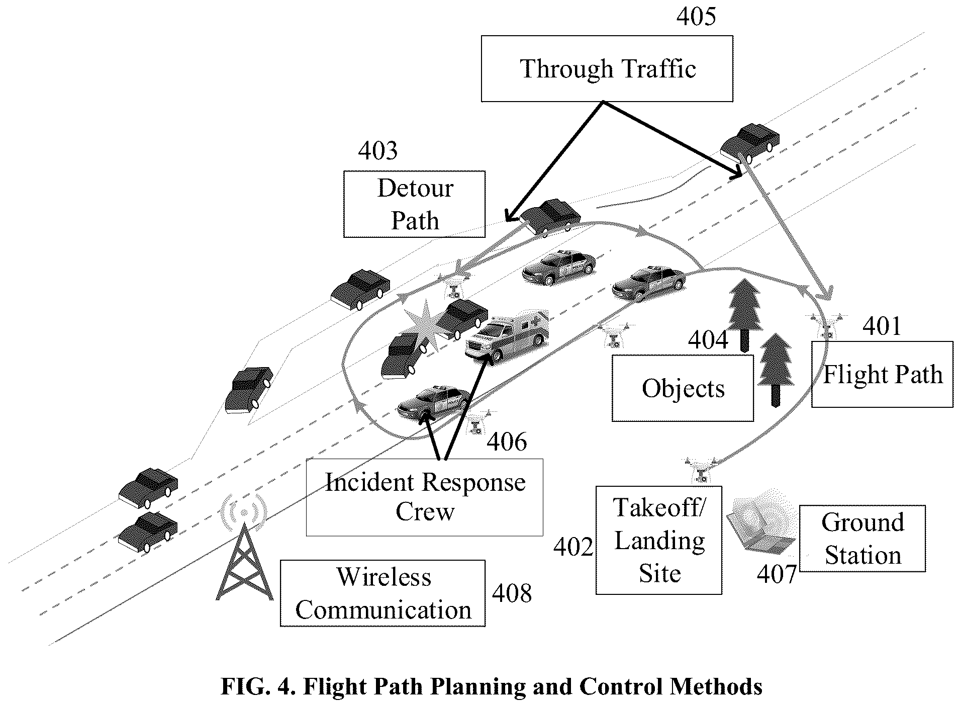 Patent US11836858 Figure 4 – Incident site investigation and management support system based on unmanned aerial vehicles