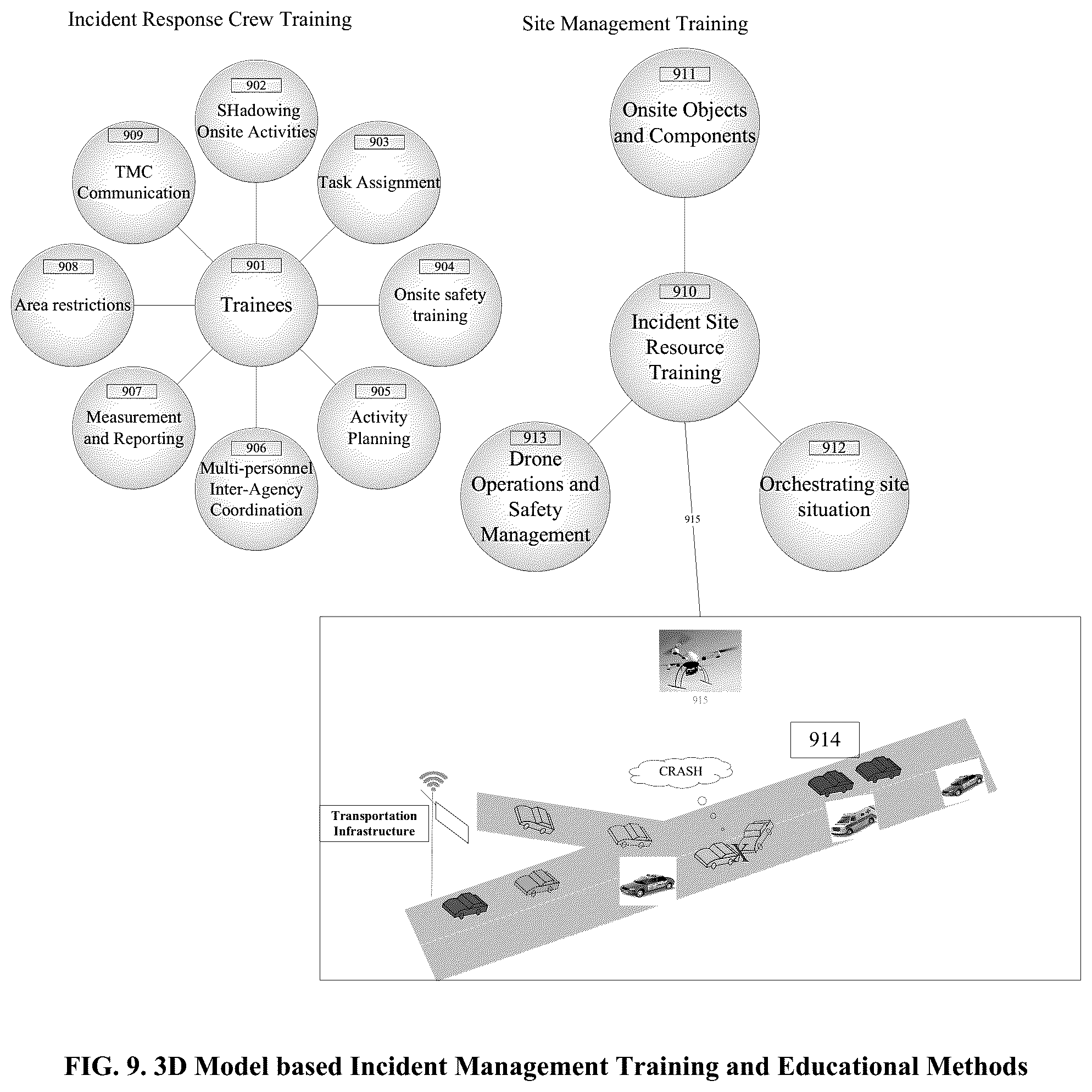 Patent US11836858 Figure 9 – Incident site investigation and management support system based on unmanned aerial vehicles