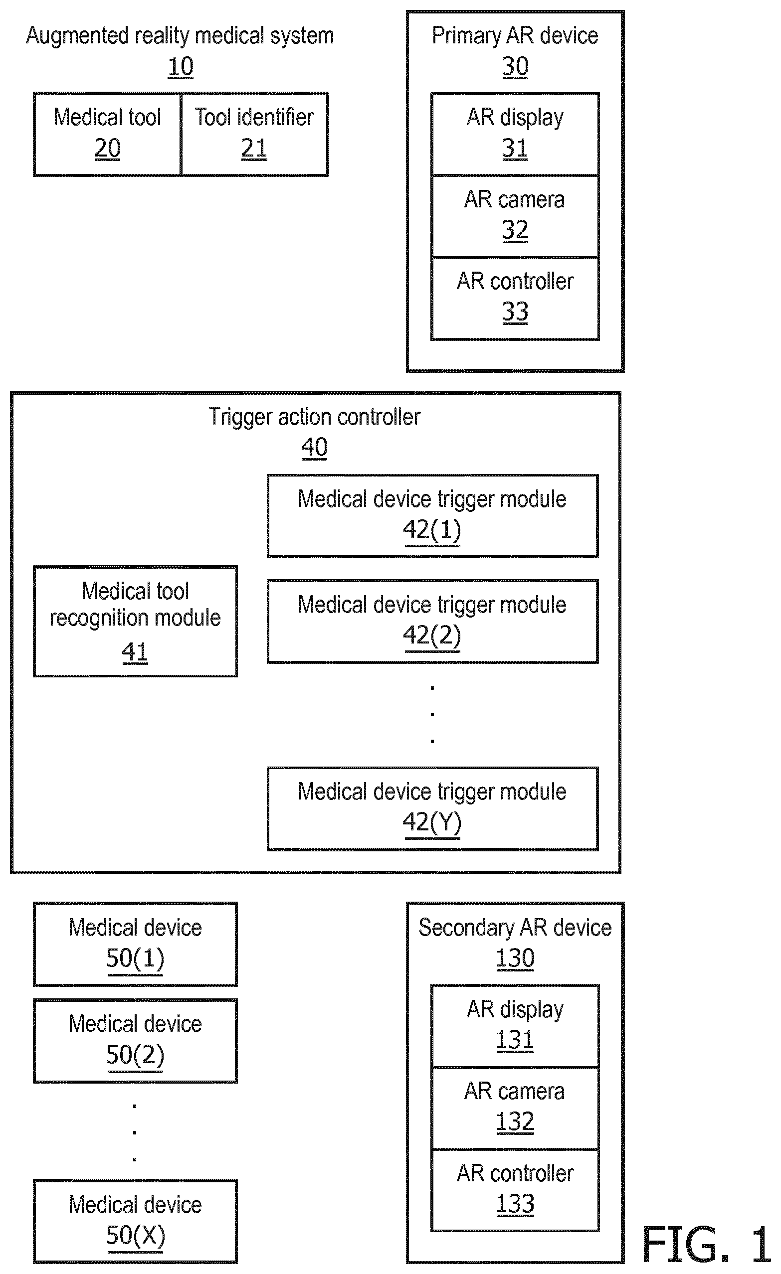 Patent US11836863 Figure 1 – Augmented reality triggering of devices