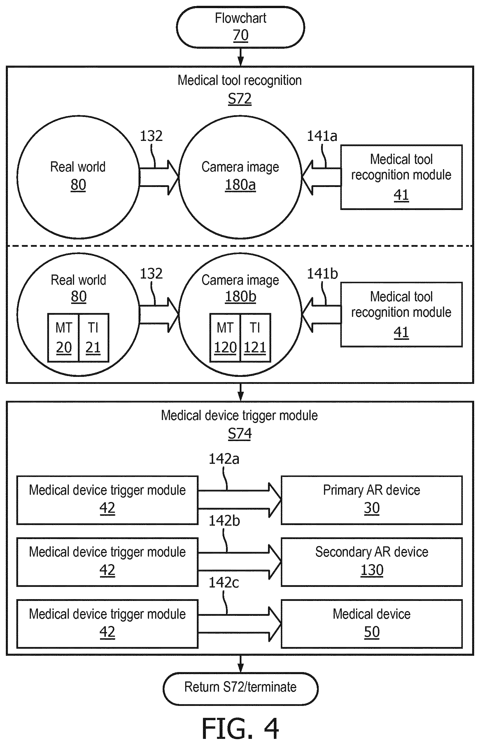 Patent US11836863 Figure 5 – Augmented reality triggering of devices