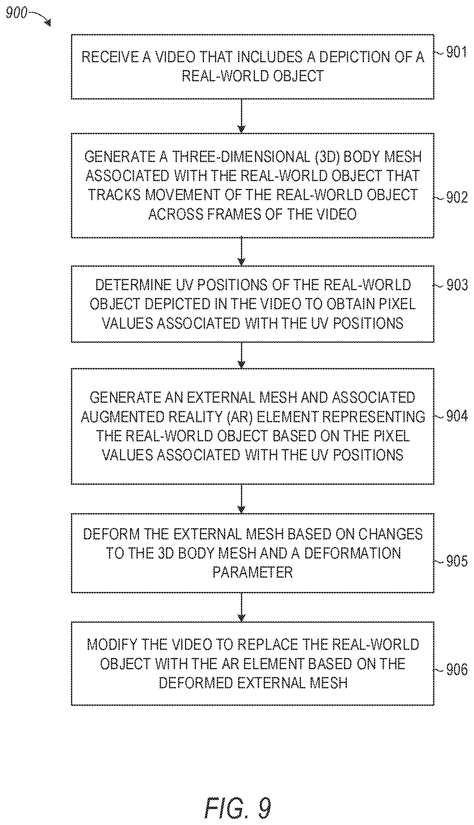 Patent US11836866 Figure 9 – Deforming real-world object using an external mesh