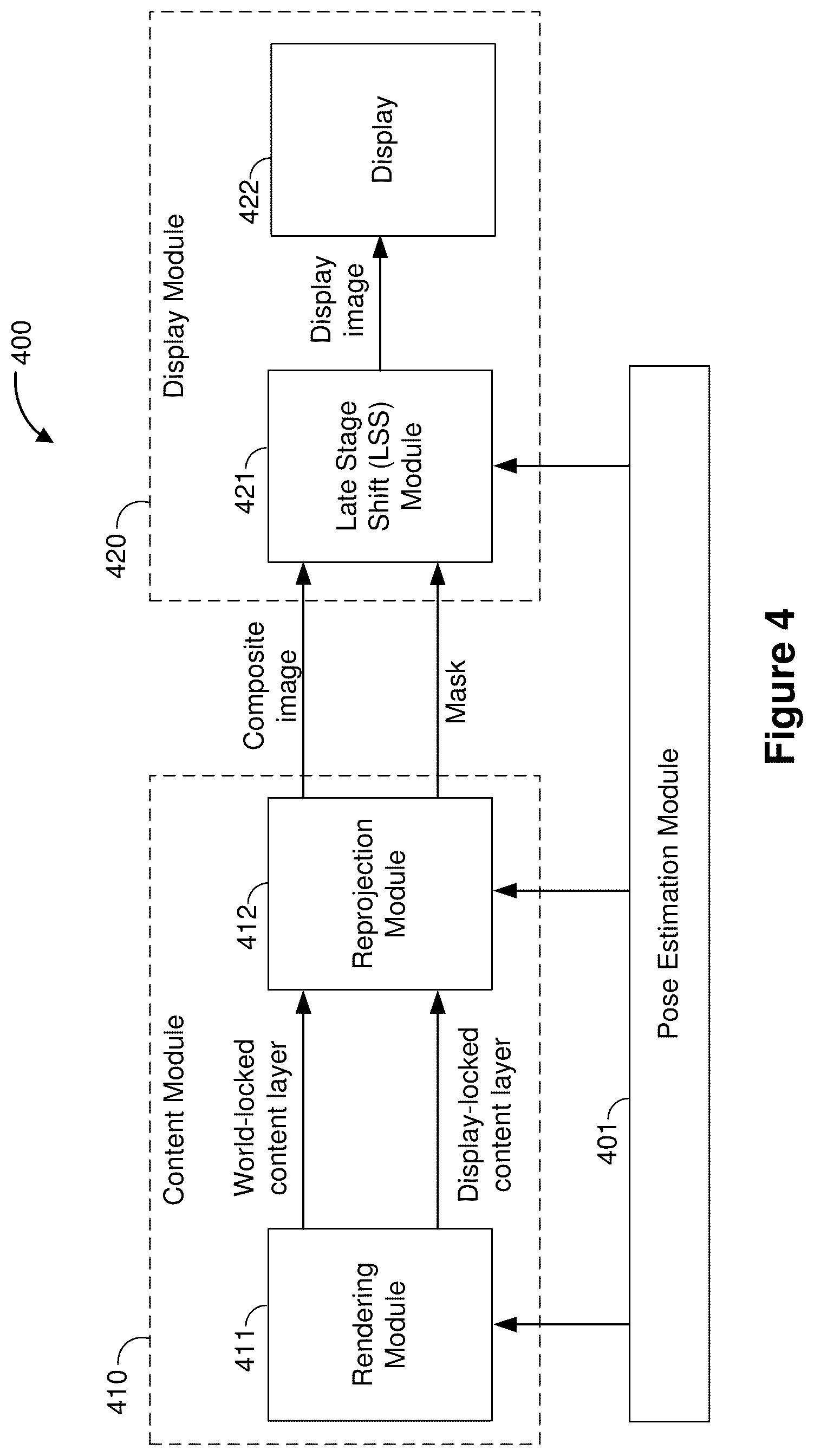 Patent US11836872 Figure 4 – Method and device for masked late-stage shift