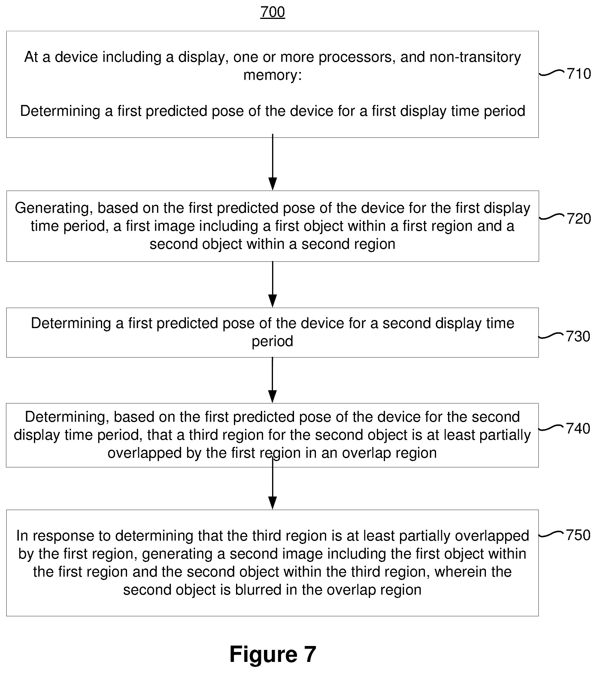 Patent US11836872 Figure 13 – Method and device for masked late-stage shift