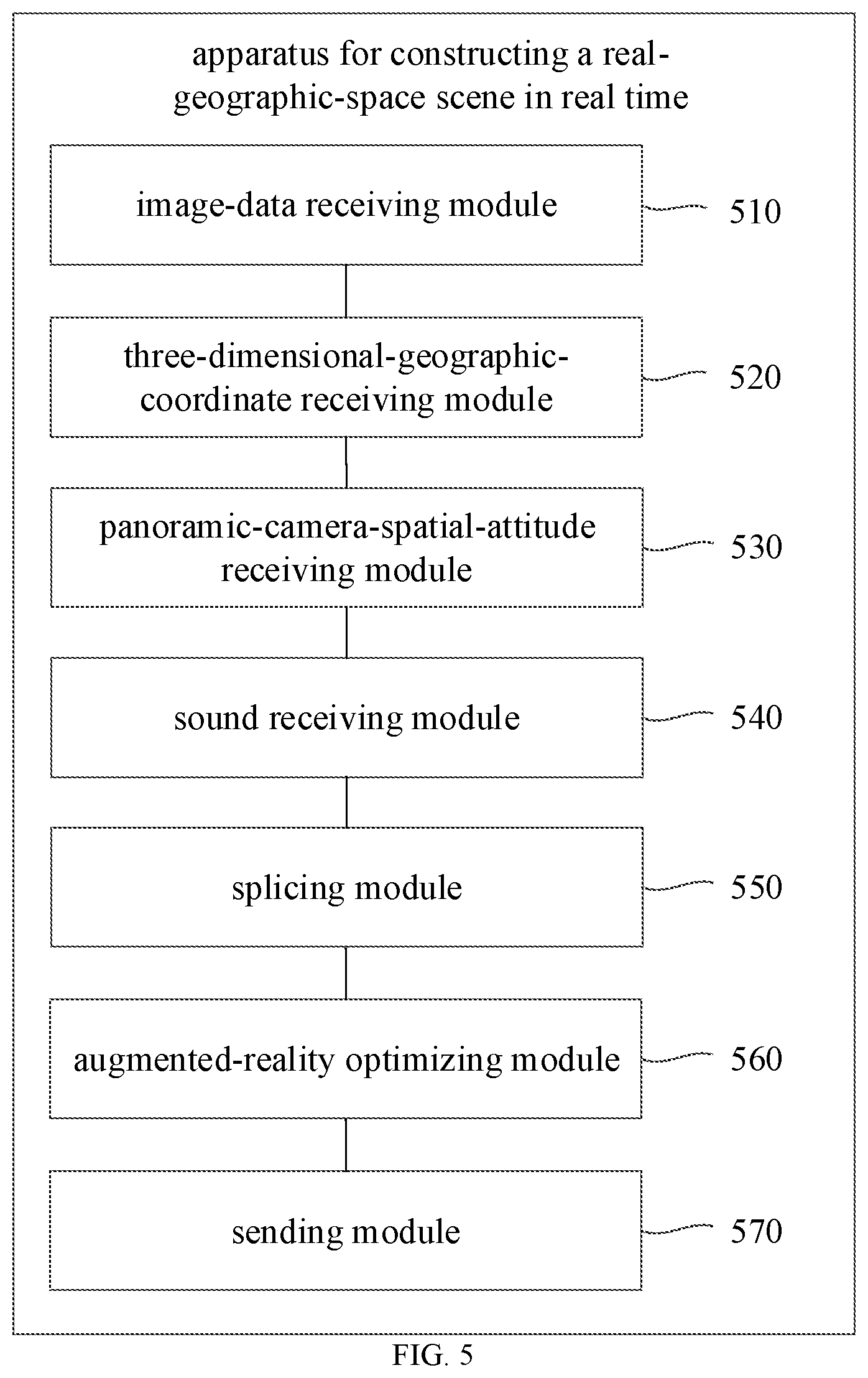Patent US11836878 Figure 4 – Method and apparatus for constructing real-geographic-space scene in real time
