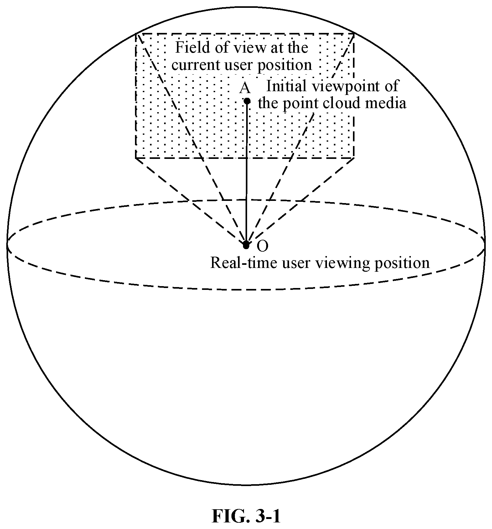 Patent US11836882 Figure 3 – Three-dimensional point cloud-based initial viewing angle control and presentation method and system