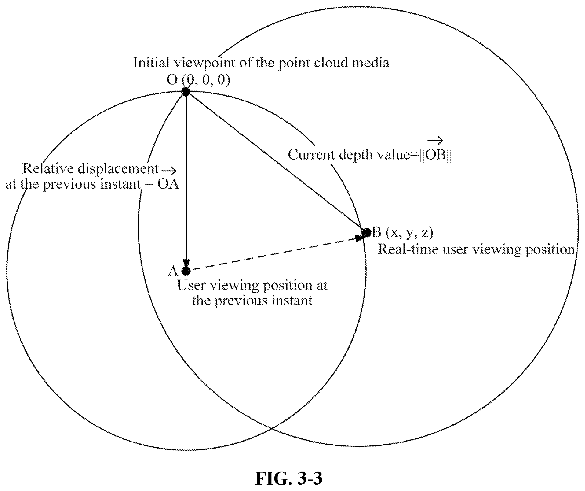 Patent US11836882 Figure 5 – Three-dimensional point cloud-based initial viewing angle control and presentation method and system