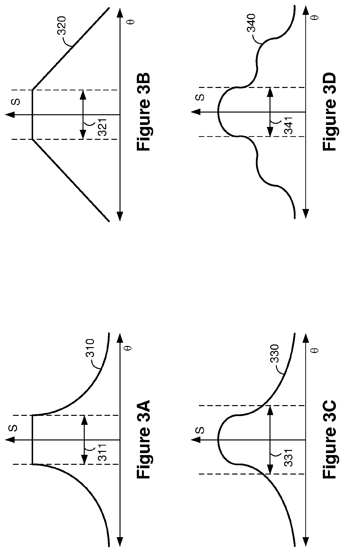 Patent US11836885 Figure 3 – Dynamic foveated pipeline