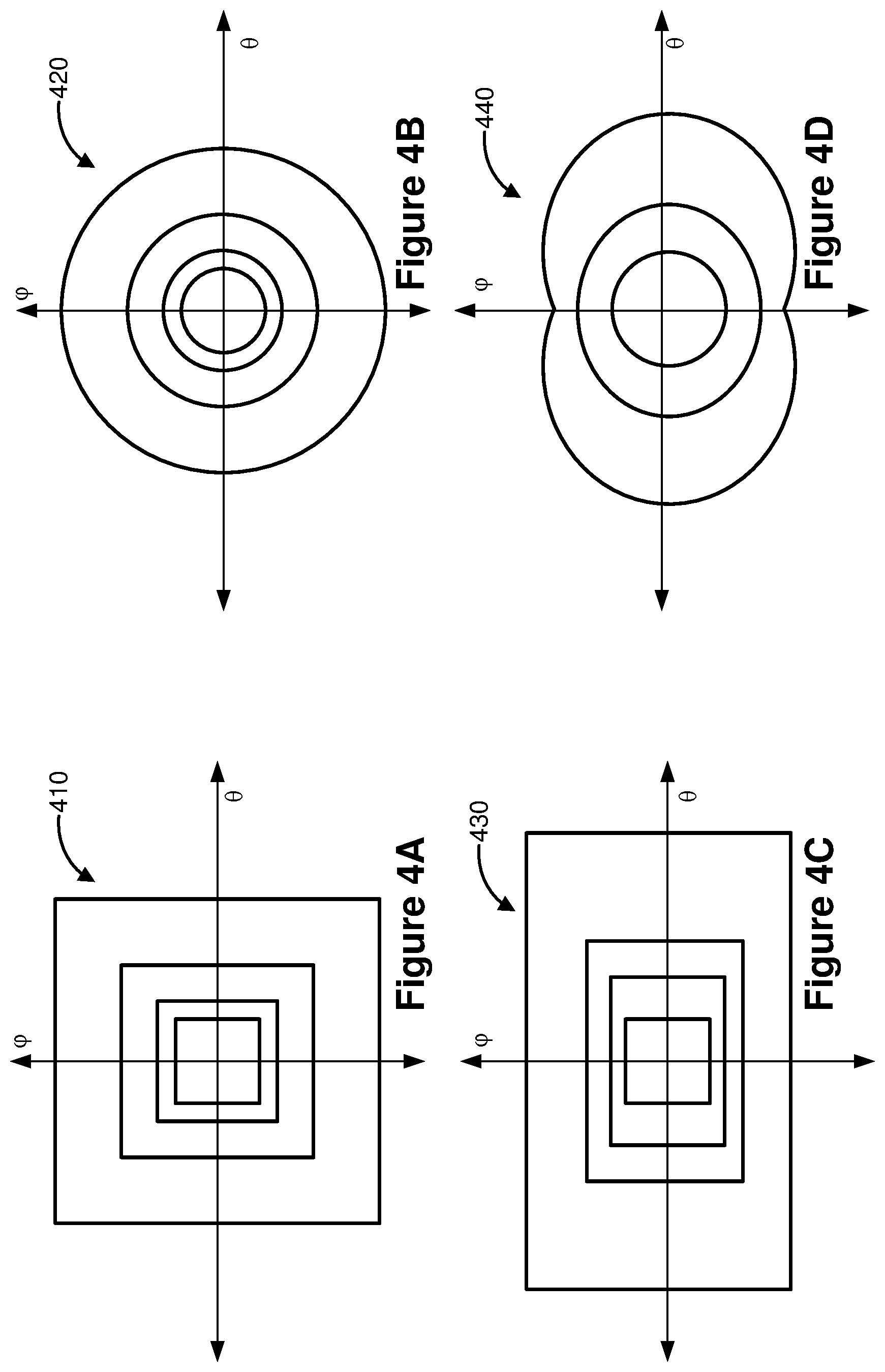 Patent US11836885 Figure 4 – Dynamic foveated pipeline