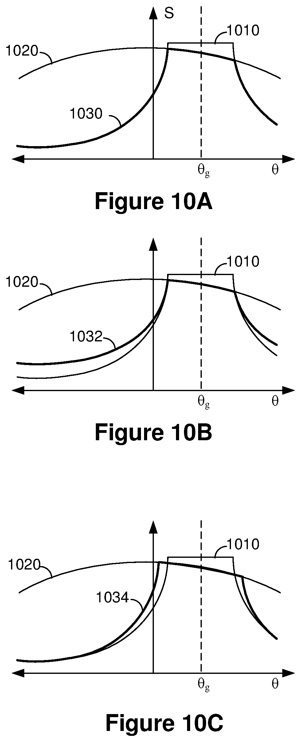 Patent US11836885 Figure 10 – Dynamic foveated pipeline