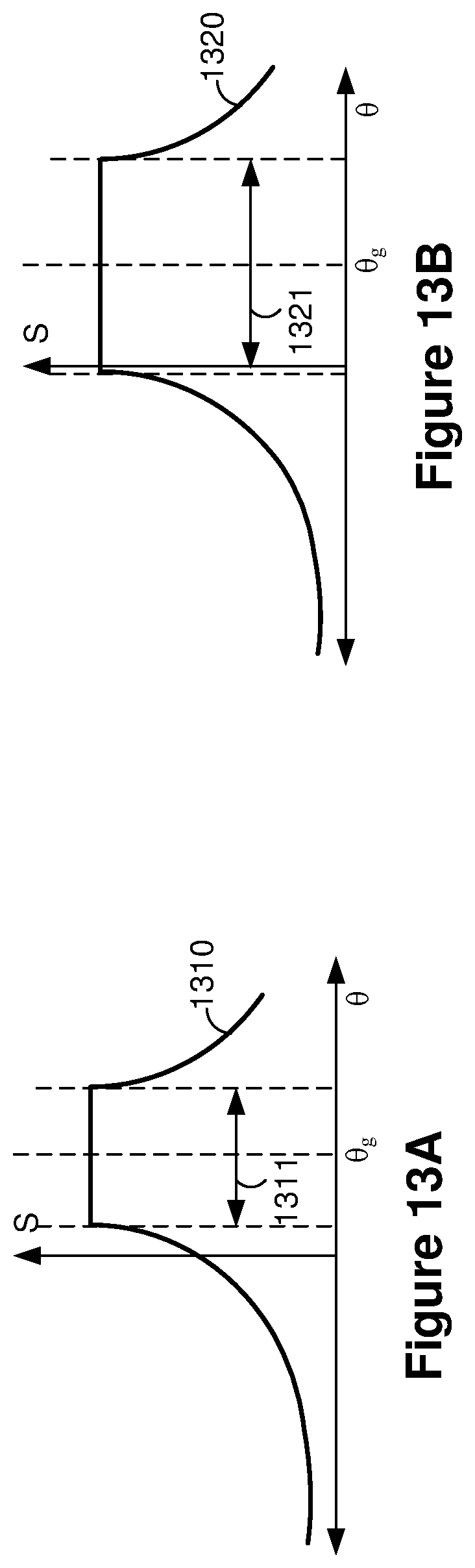 Patent US11836885 Figure 13 – Dynamic foveated pipeline