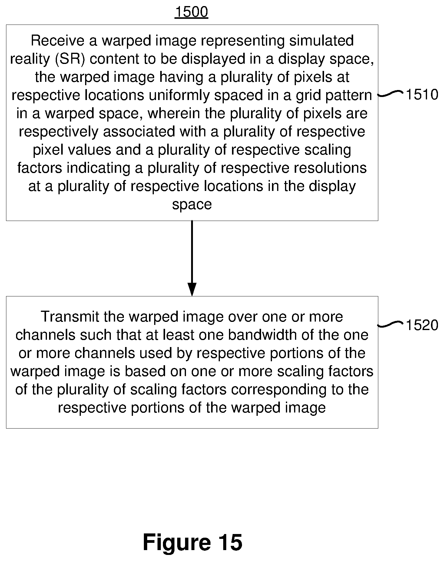 Patent US11836885 Figure 15 – Dynamic foveated pipeline