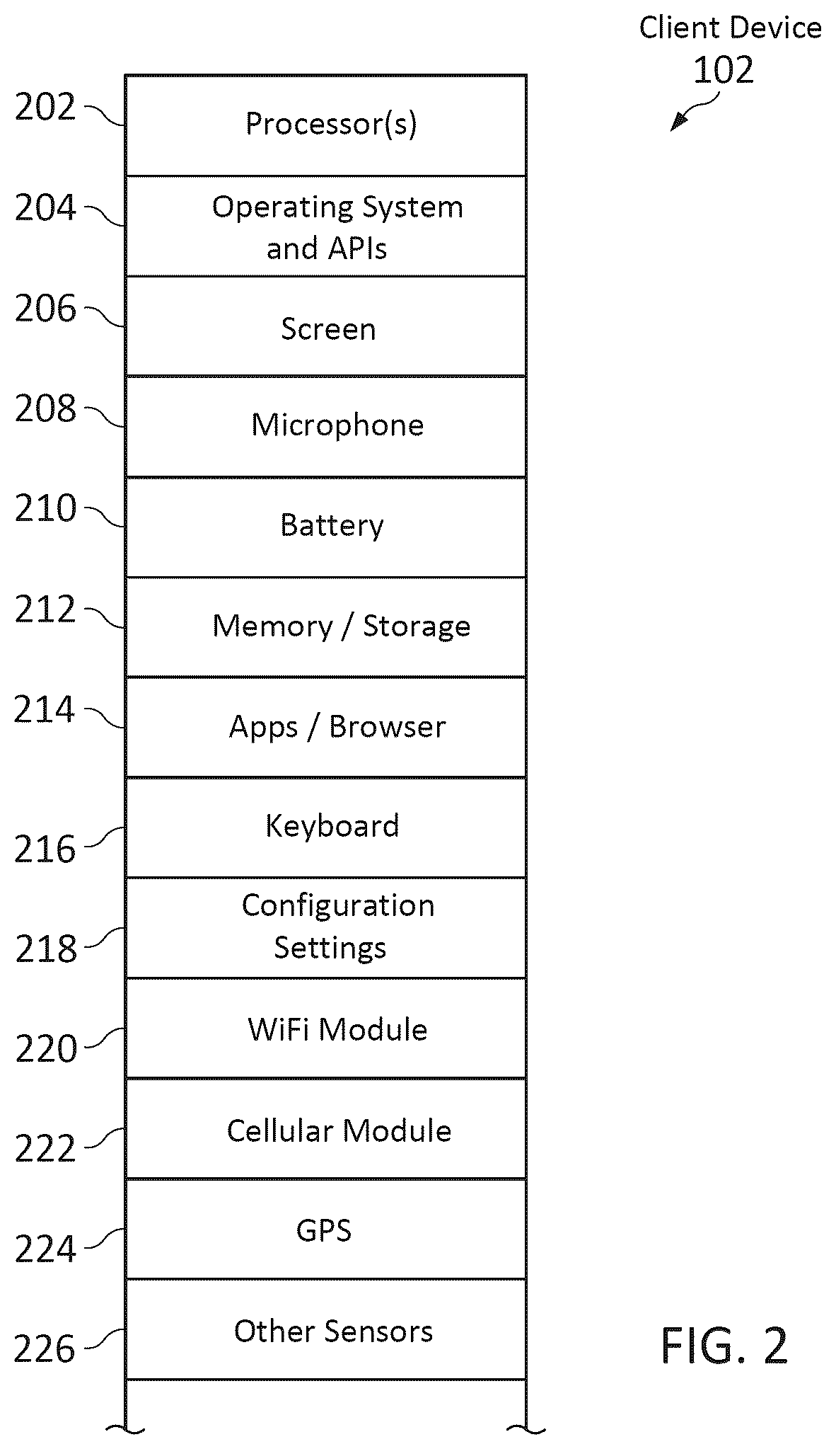 Patent US11836886 Figure 2 – Systems and methods for capturing and processing user consumption of information