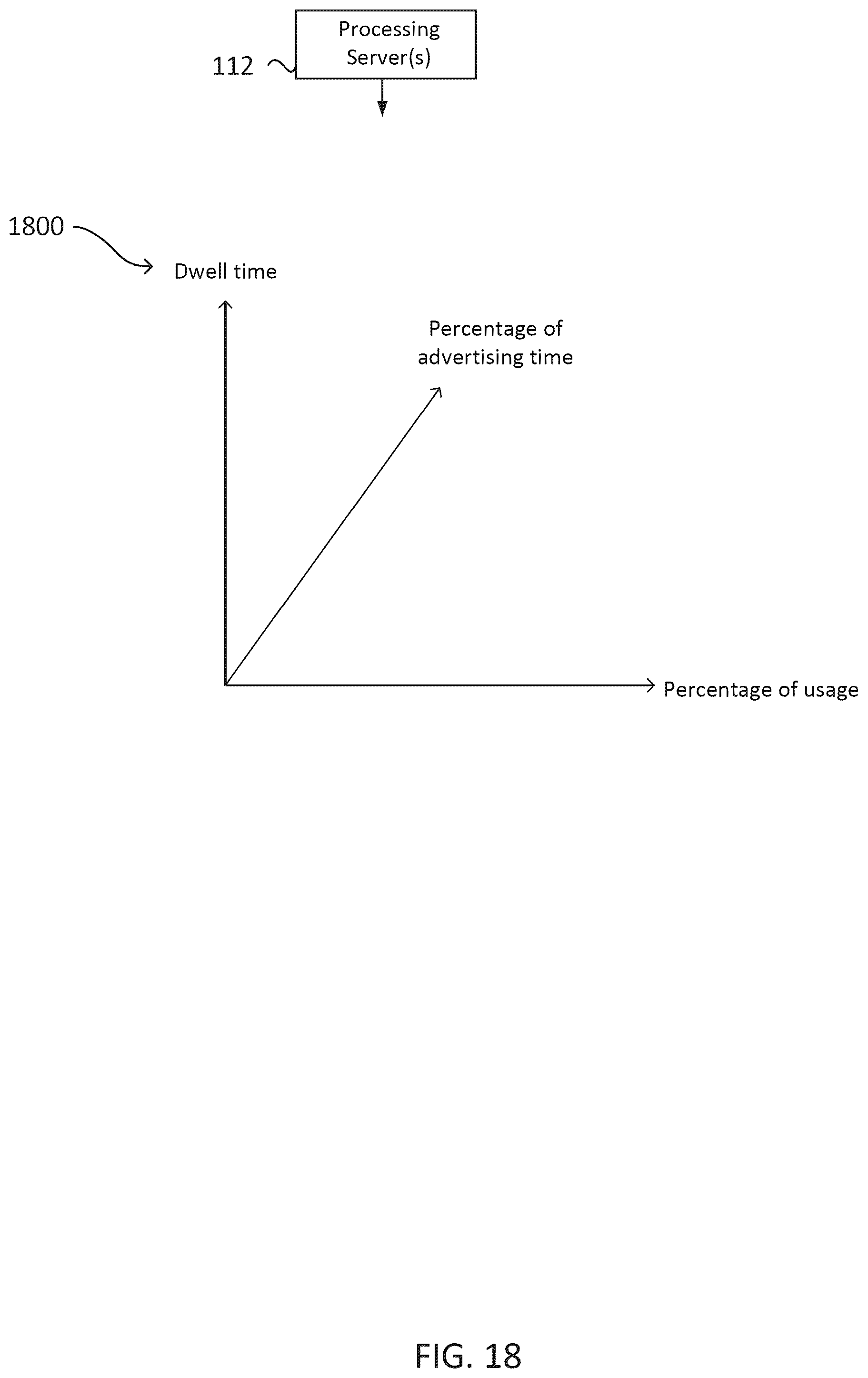 Patent US11836886 Figure 19 – Systems and methods for capturing and processing user consumption of information