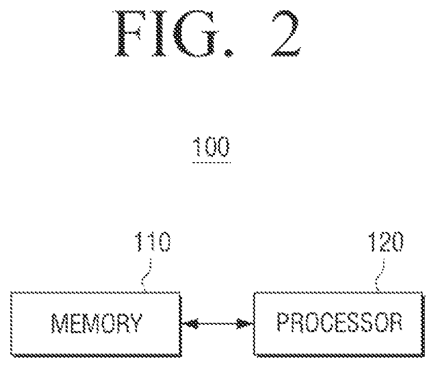 Patent US11836890 Figure 2 – Image processing apparatus and image processing method thereof