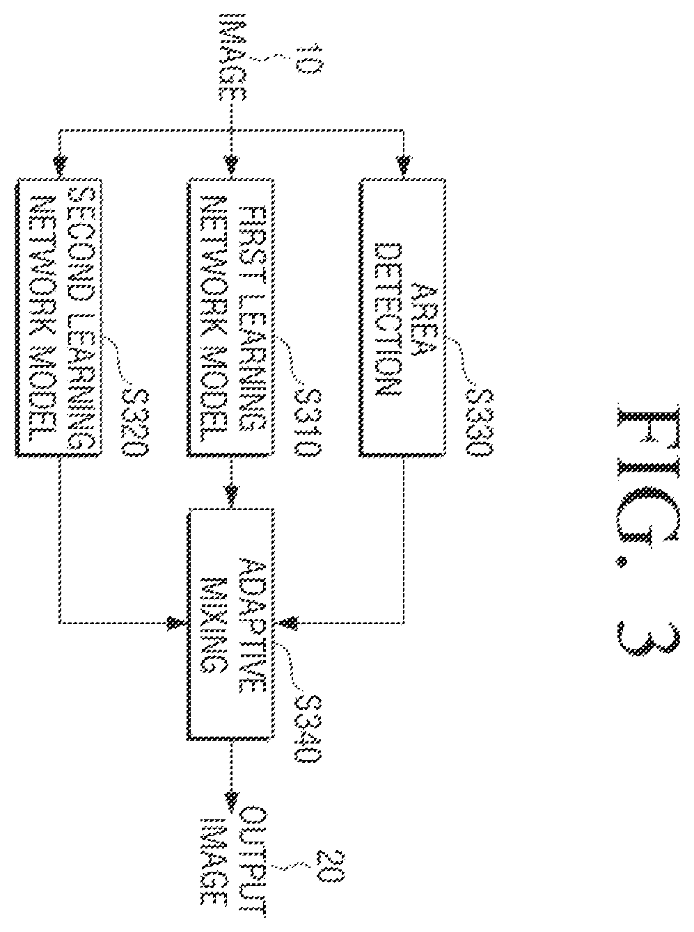 Patent US11836890 Figure 3 – Image processing apparatus and image processing method thereof