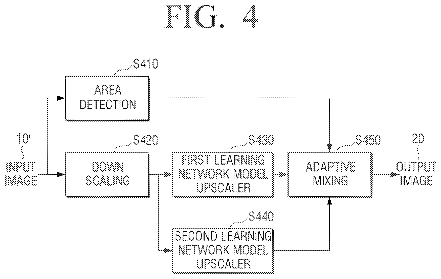 Patent US11836890 Figure 4 – Image processing apparatus and image processing method thereof