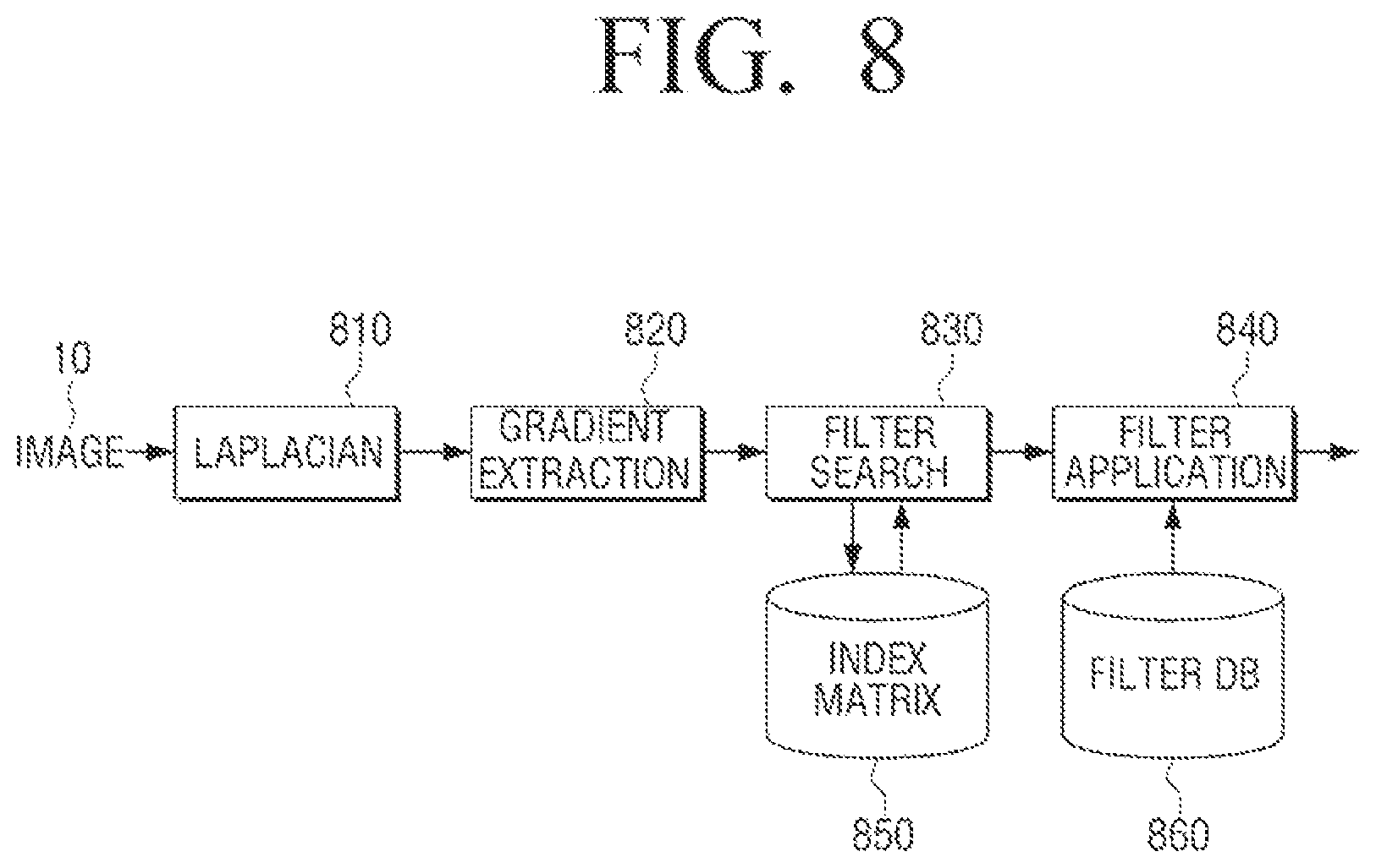 Patent US11836890 Figure 8 – Image processing apparatus and image processing method thereof