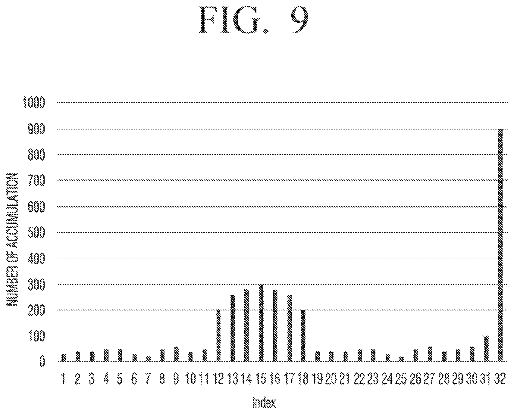 Patent US11836890 Figure 9 – Image processing apparatus and image processing method thereof