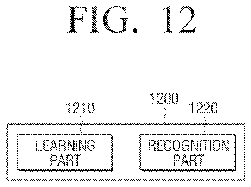 Patent US11836890 Figure 12 – Image processing apparatus and image processing method thereof
