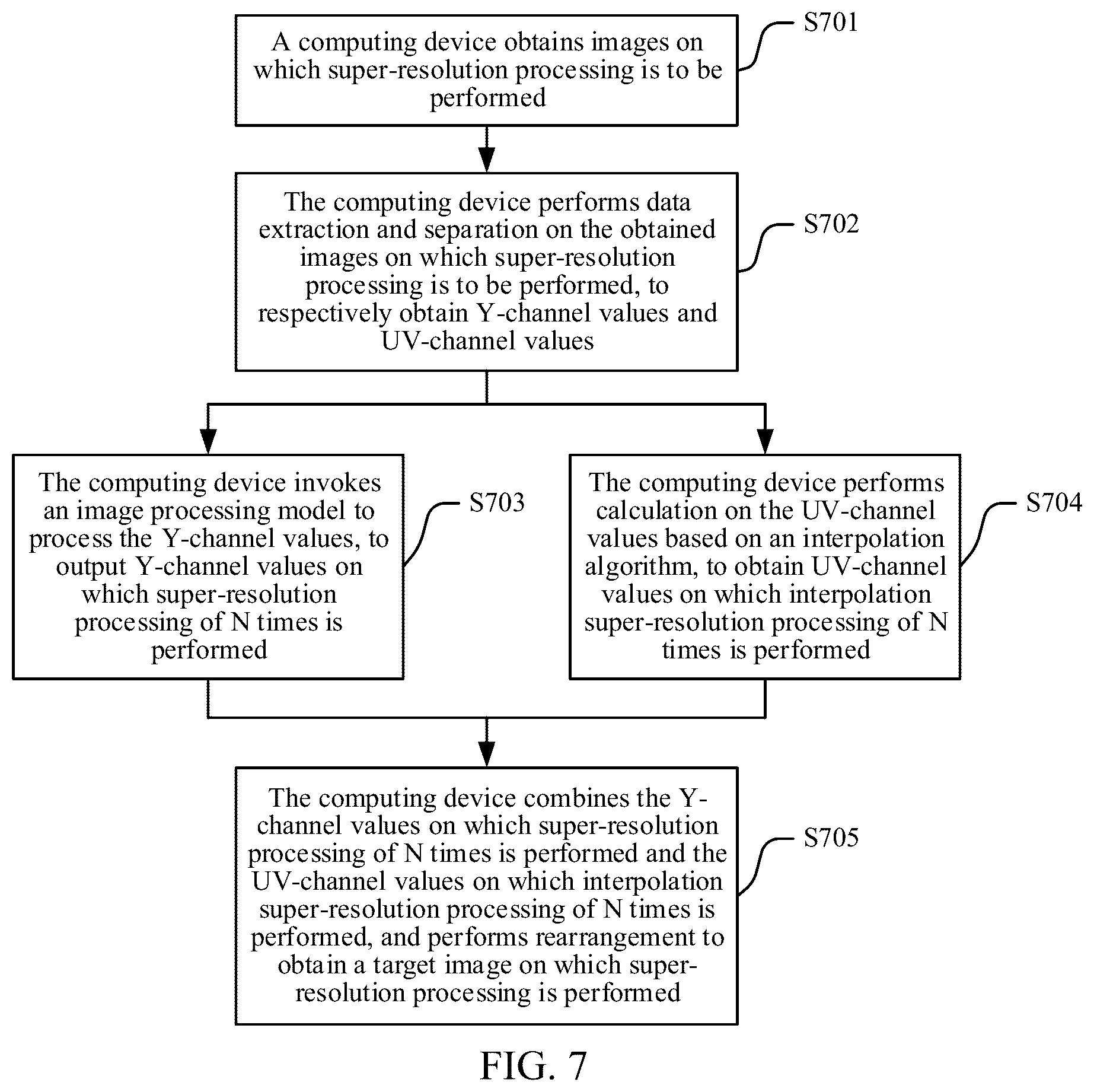Patent US11836891 Figure 5 – Image related processing method and apparatus, device and storage medium