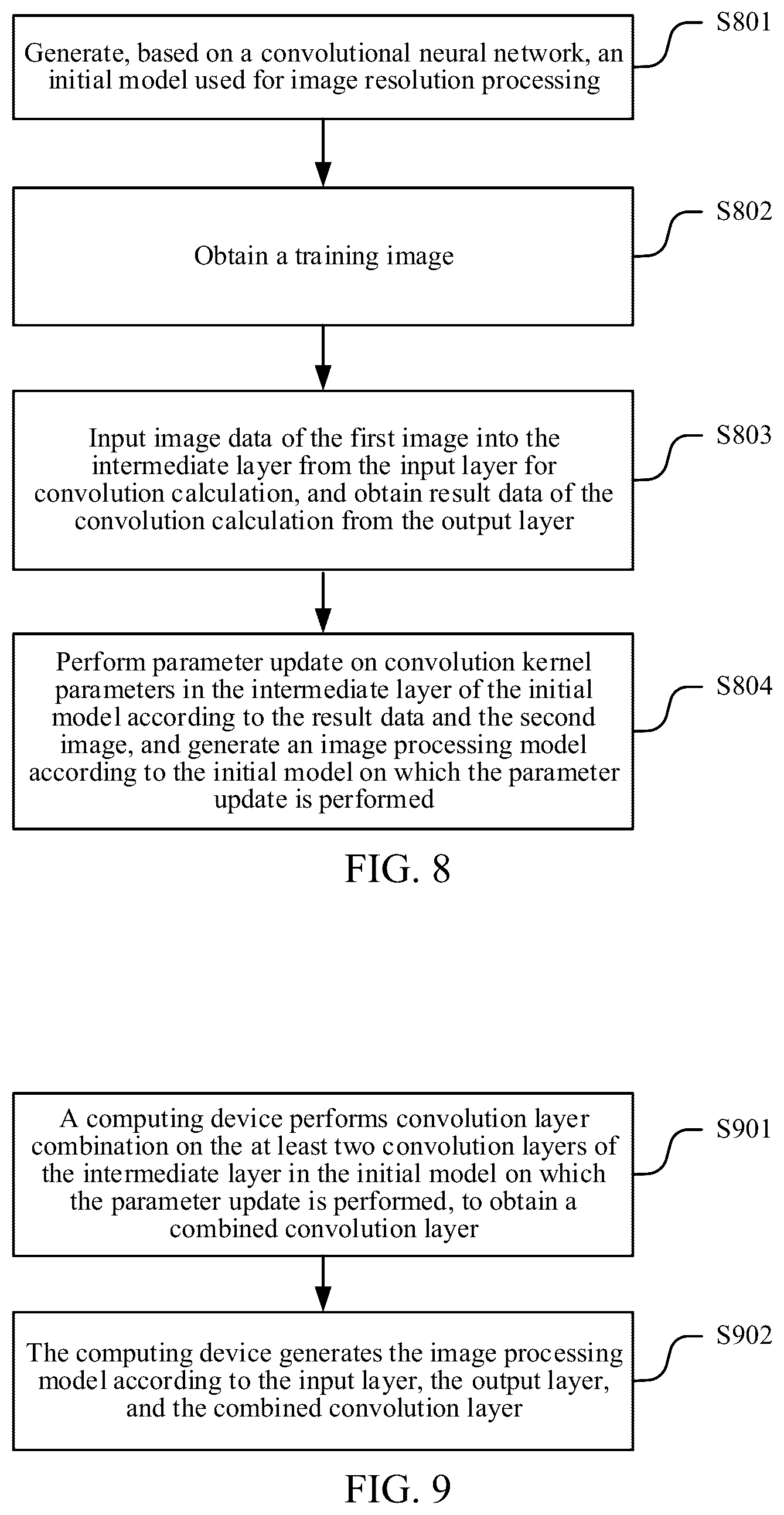 Patent US11836891 Figure 6 – Image related processing method and apparatus, device and storage medium