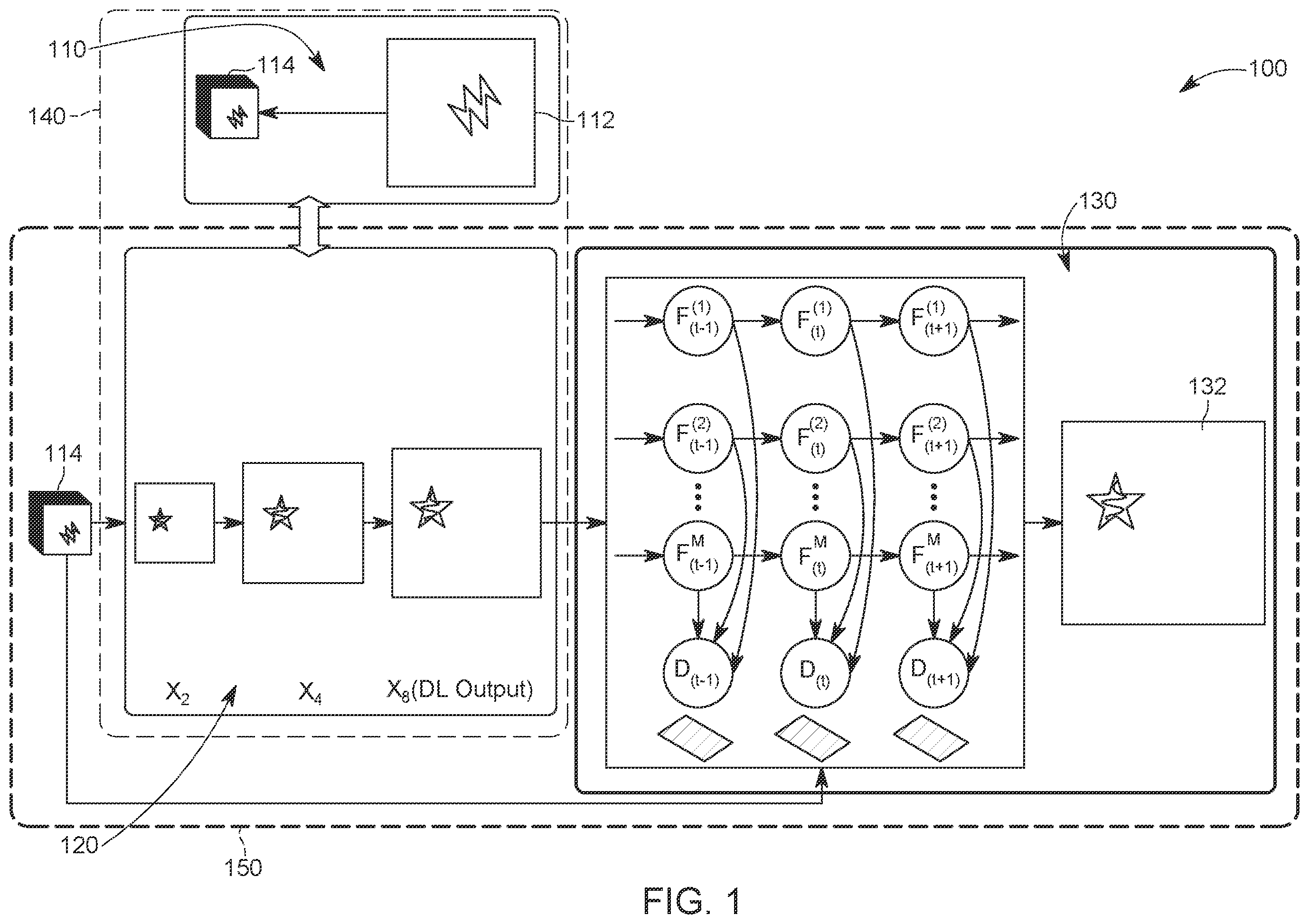 Patent US11836895 Figure 1 – Deep-learning based structure reconstruction method and apparatus
