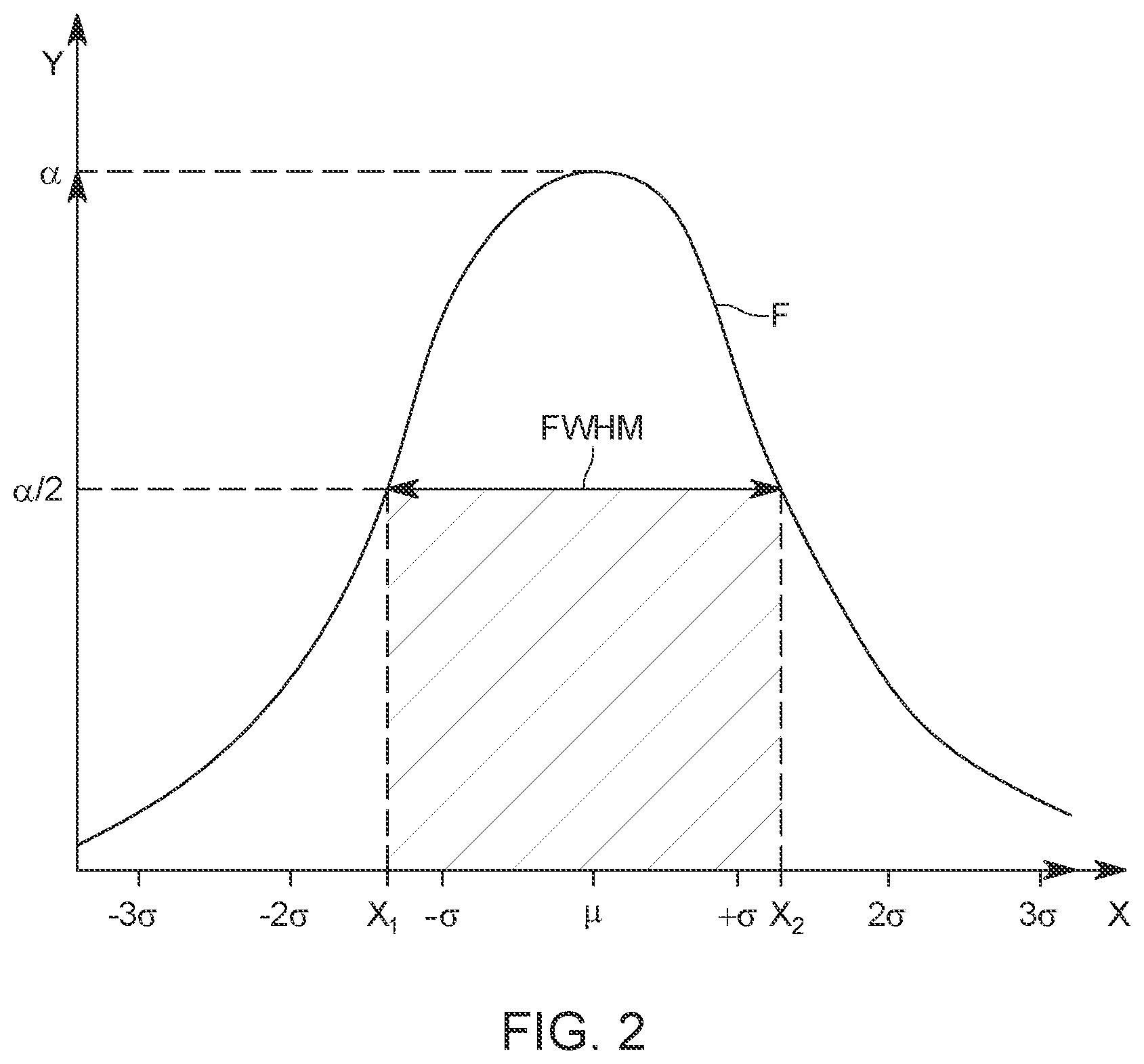 Patent US11836895 Figure 2 – Deep-learning based structure reconstruction method and apparatus