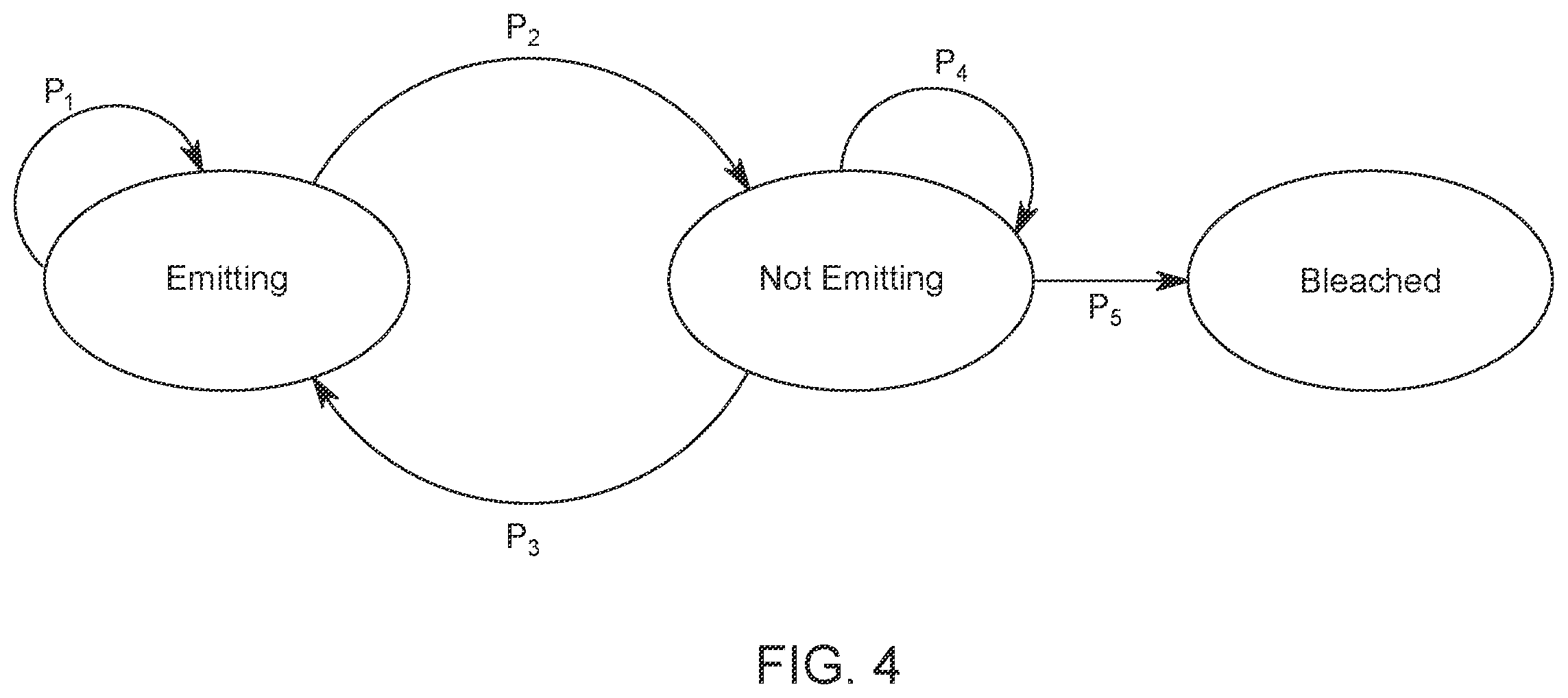 Patent US11836895 Figure 4 – Deep-learning based structure reconstruction method and apparatus