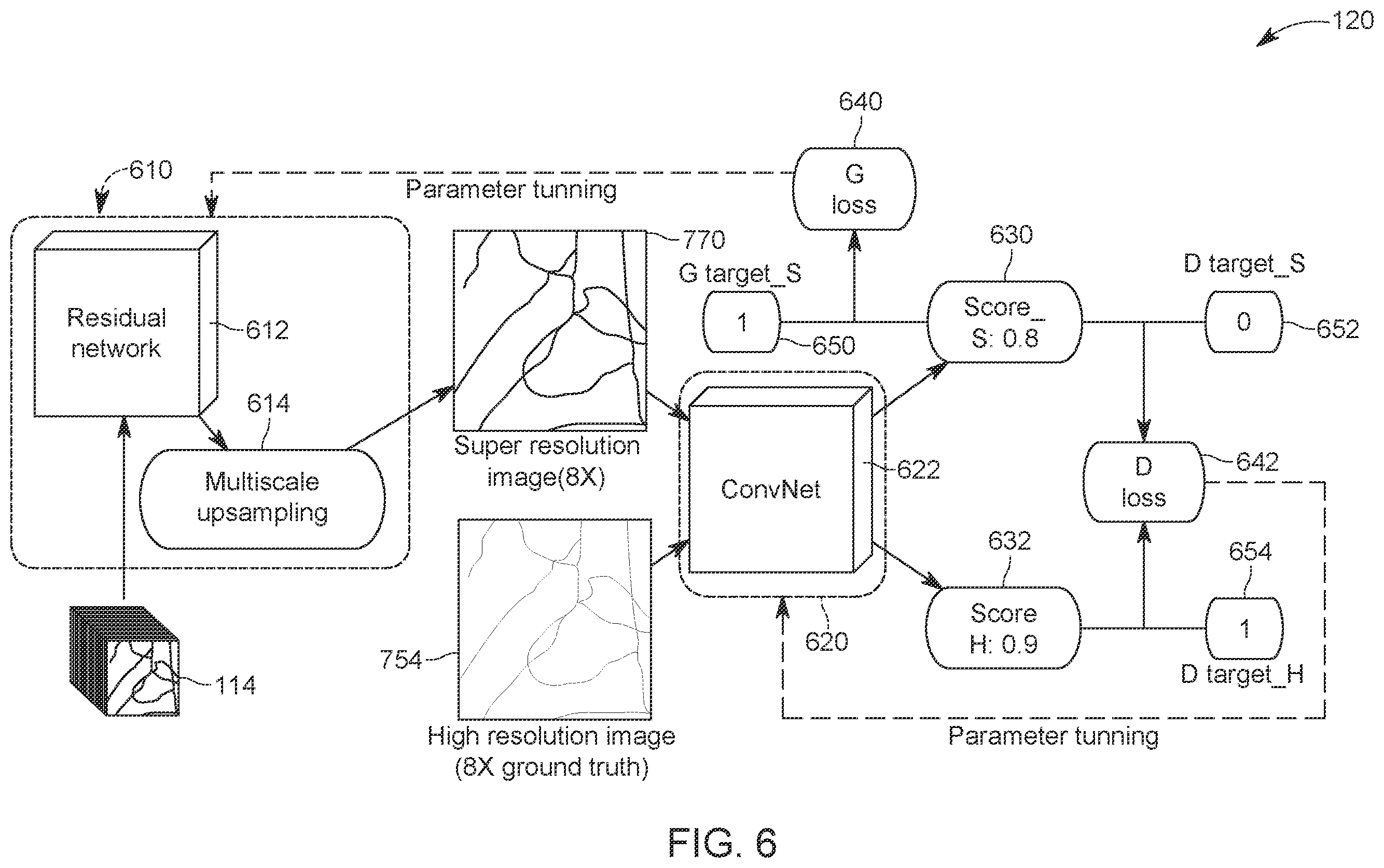Patent US11836895 Figure 6 – Deep-learning based structure reconstruction method and apparatus
