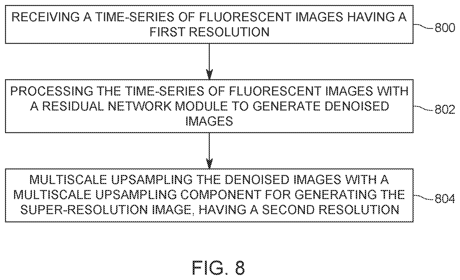 Patent US11836895 Figure 8 – Deep-learning based structure reconstruction method and apparatus