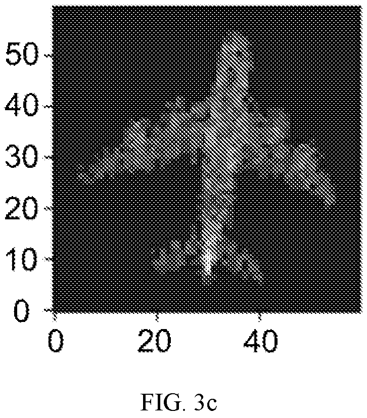 Patent US11836896 Figure 5 – Semantic segmentation method for aircraft point cloud based on voxelization and three views