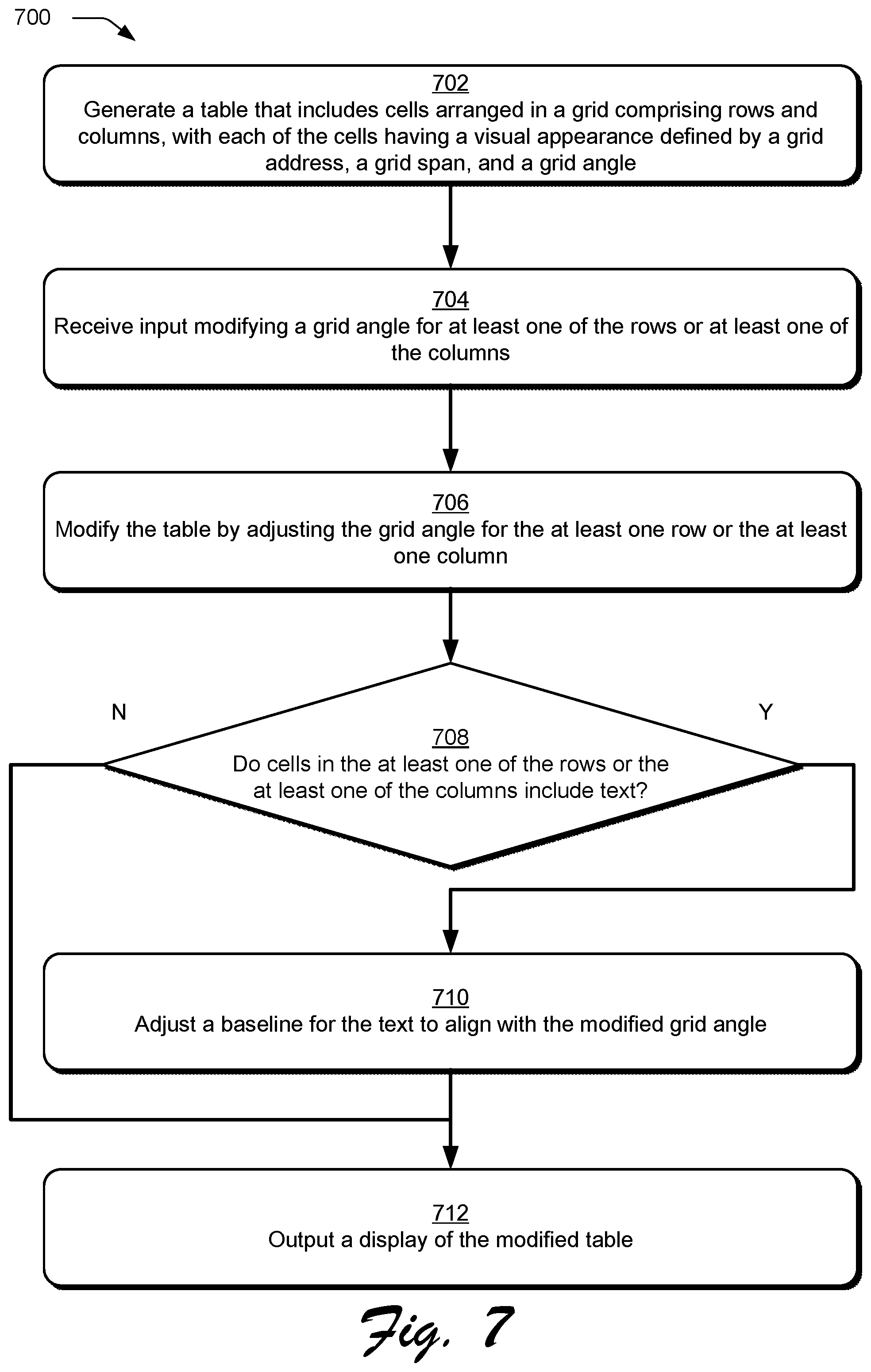 Patent US11836897 Figure 7 – Table shifting and skewing