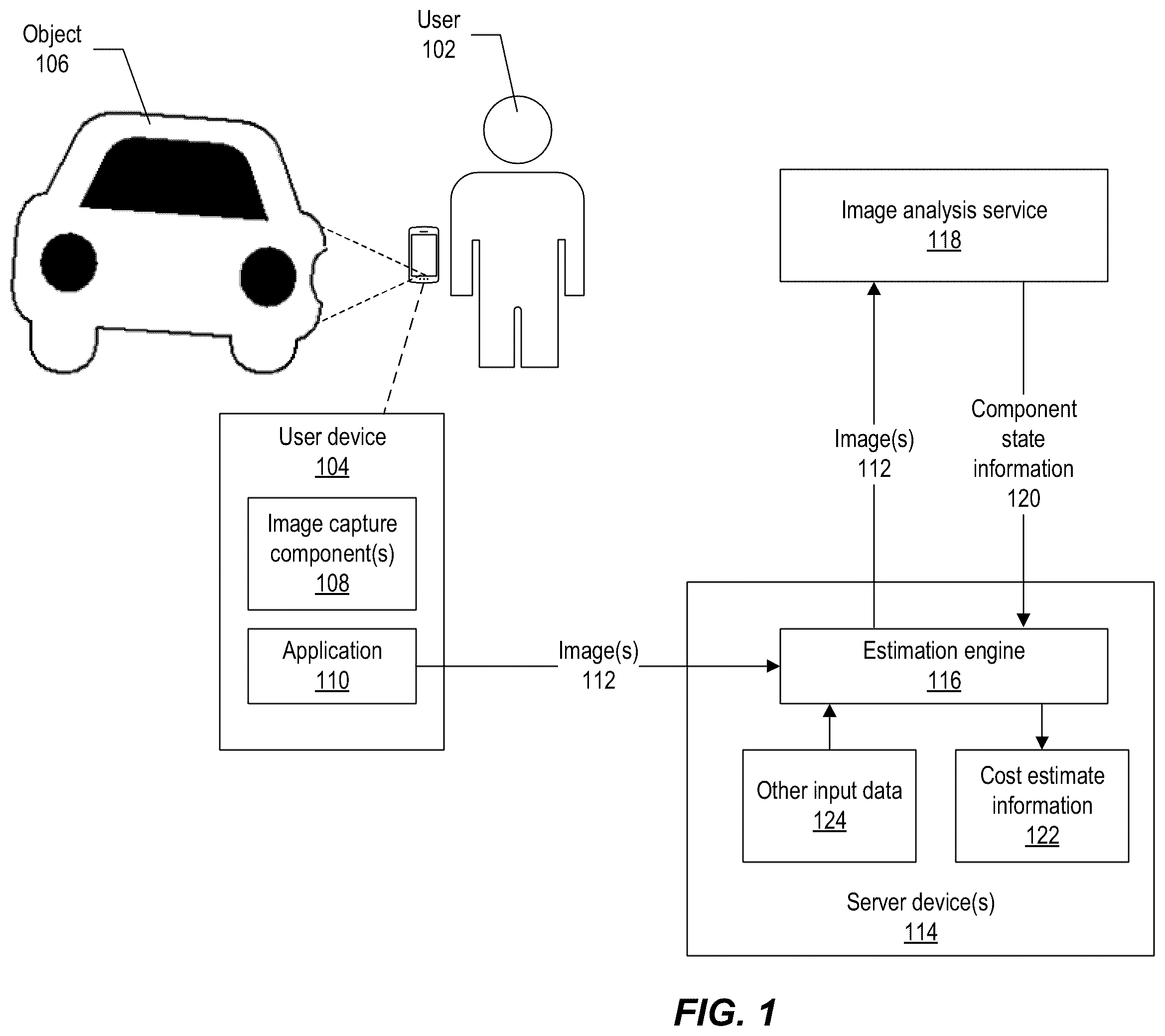 Patent US11836910 Figure 1 – Estimation using image analysis