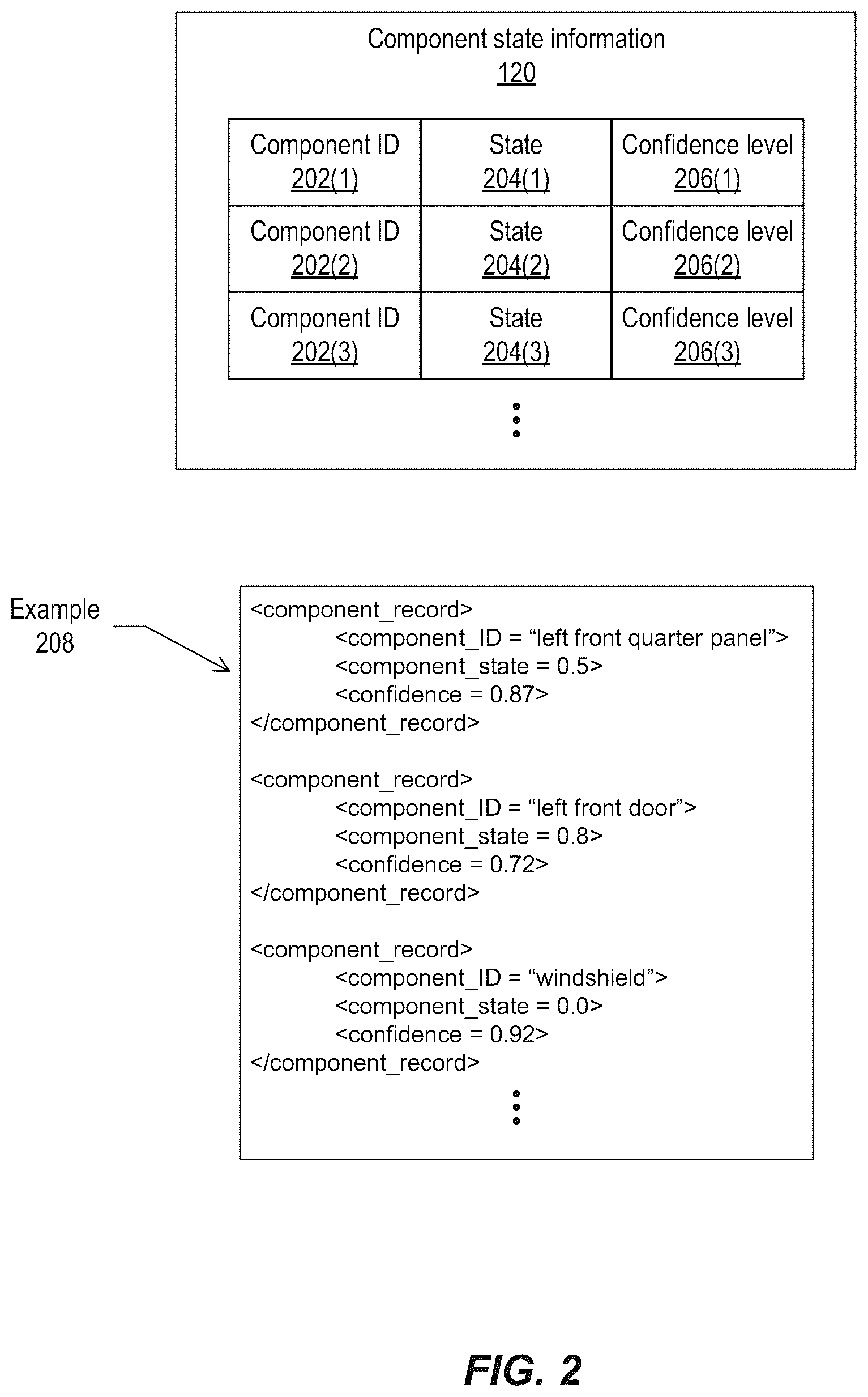Patent US11836910 Figure 2 – Estimation using image analysis