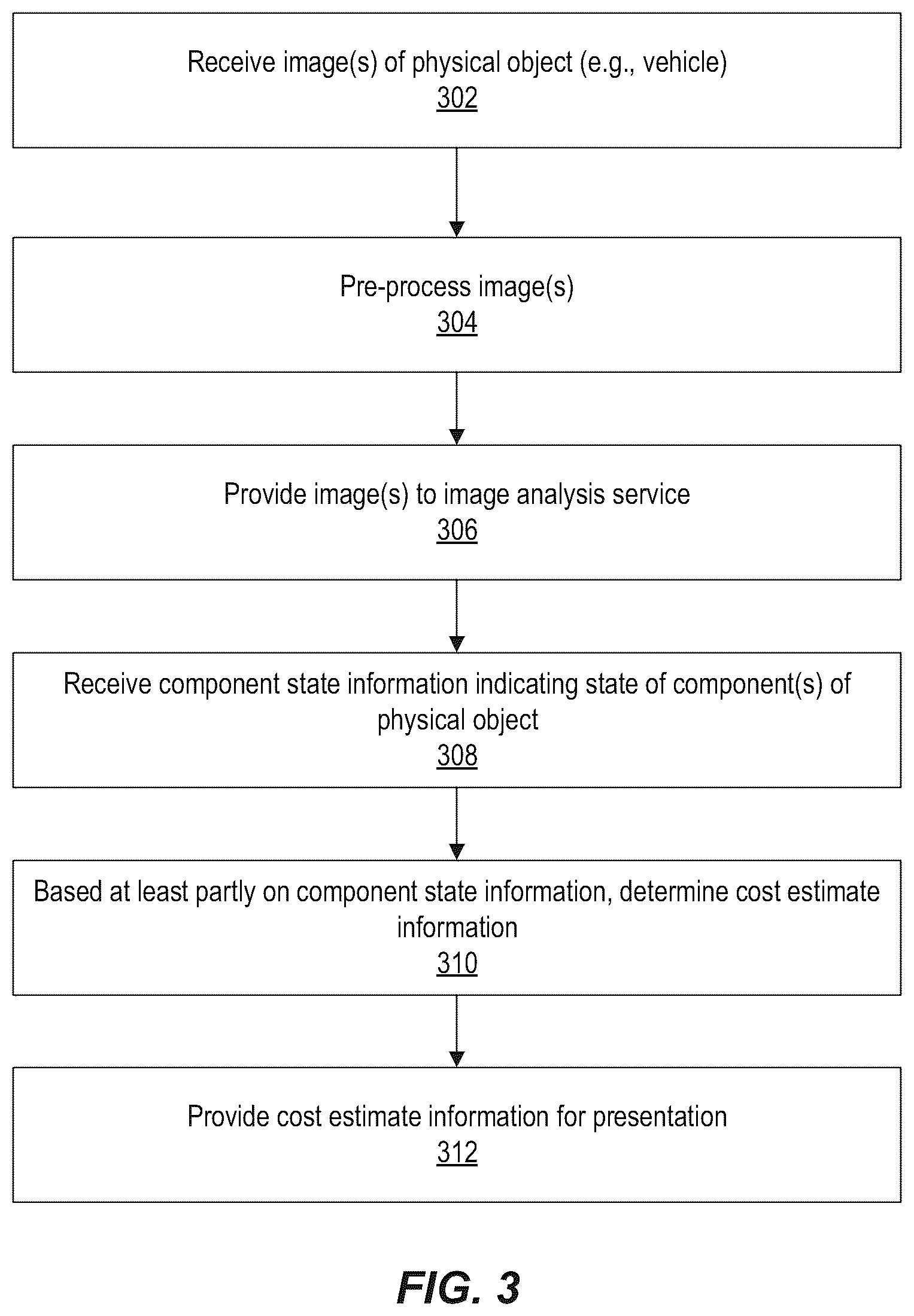 Patent US11836910 Figure 3 – Estimation using image analysis