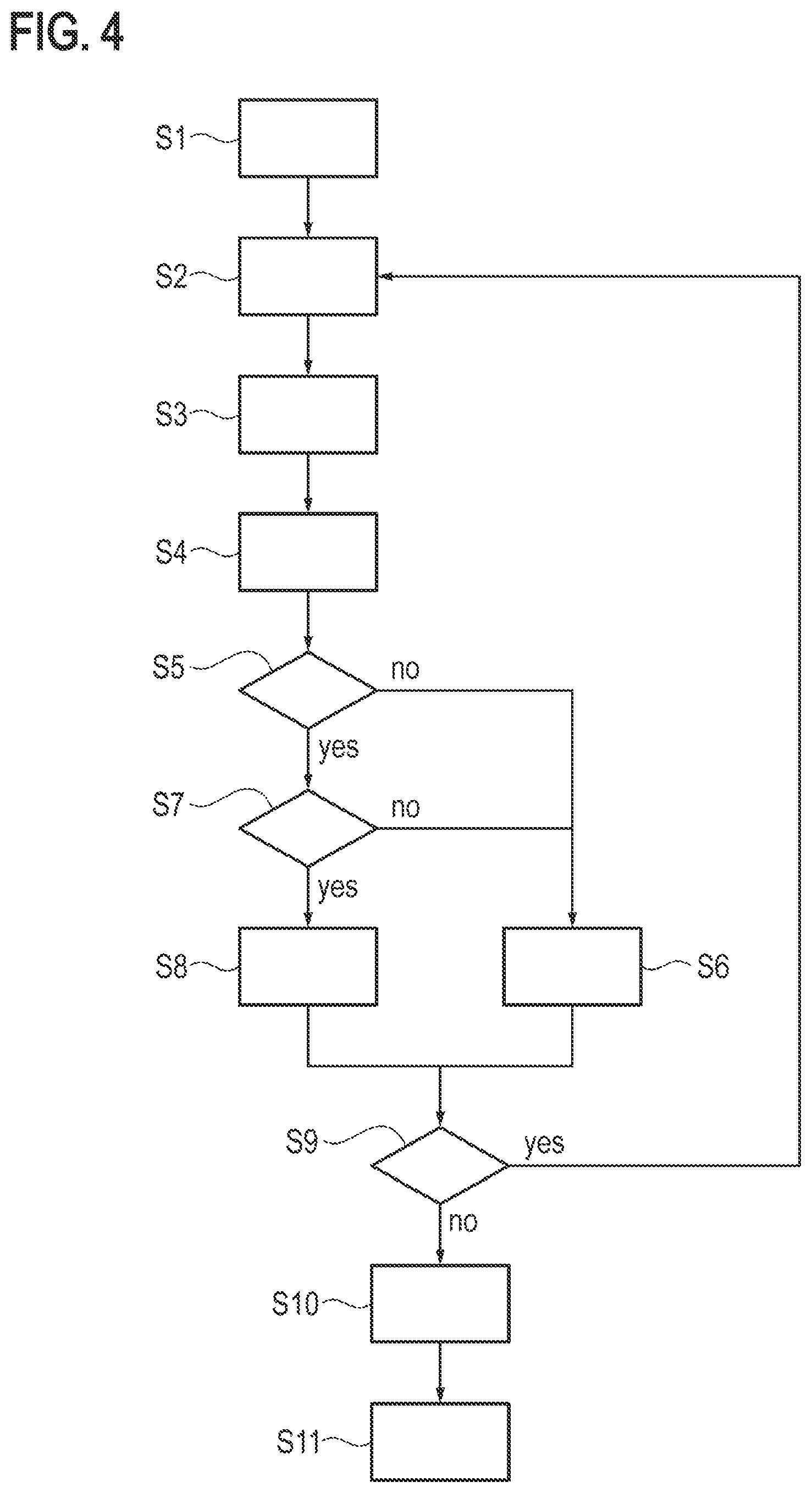 Patent US11836920 Figure 3 – Apparatus and method for classifying a brain tissue area, computer program, non-volatile computer readable storage medium and data processing apparatus