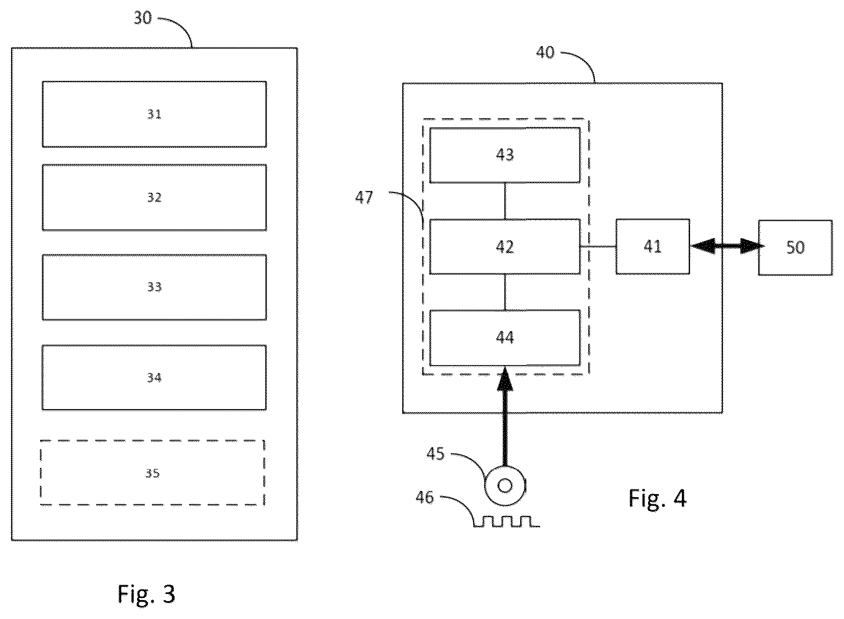 Patent US11836921 Figure 4 – Artificial-intelligence-based global cardiac motion classification